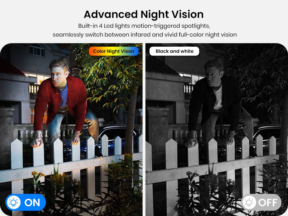 Advanced Night Vision  
Built-in 4 Led lights motion-triggered spotlights, seamlessly switch between infrared and vivid full-color night vision  

Color Night Vision  
Black and white  

ON  
OFF
