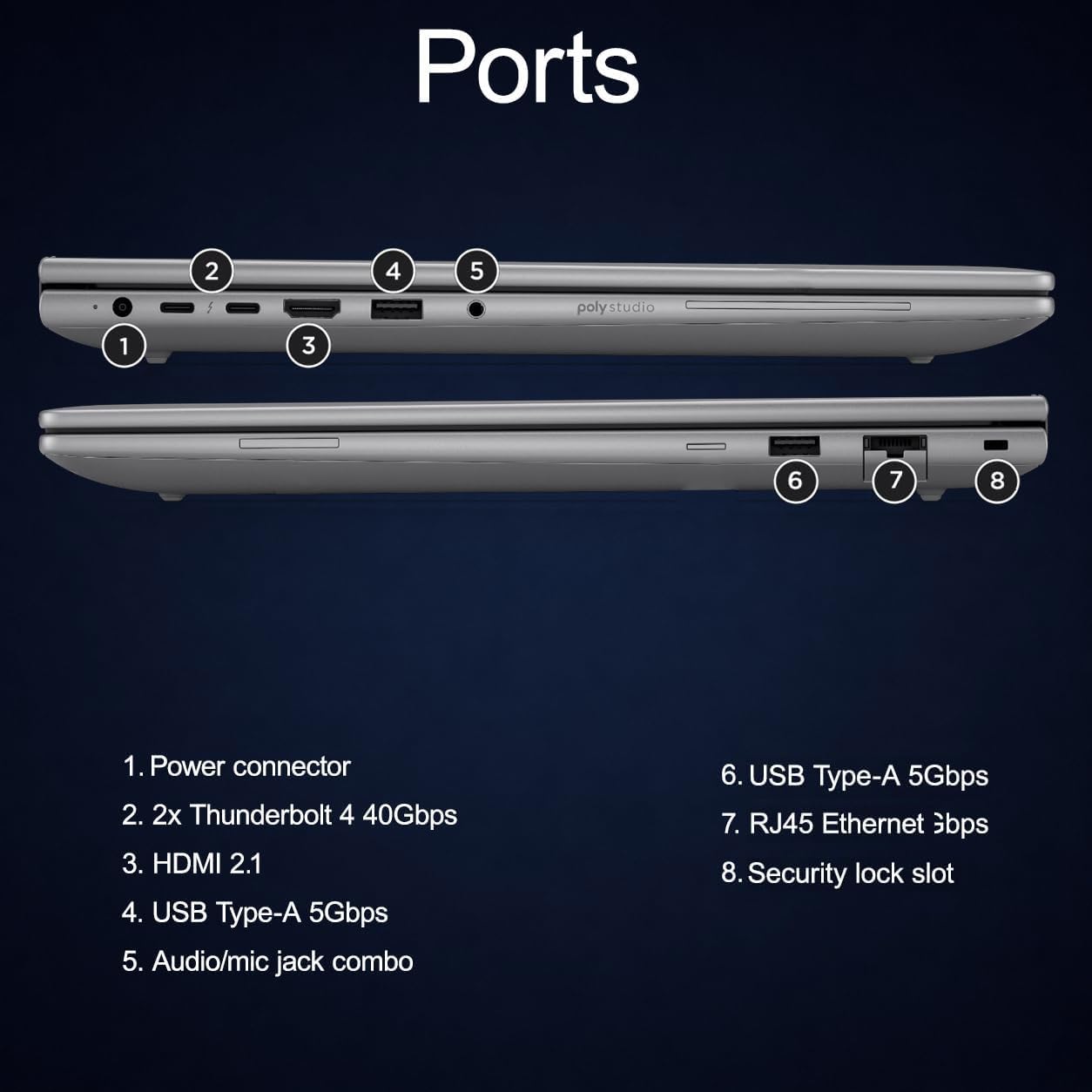 Ports

1. Power connector
2. 2x Thunderbolt 4 40Gbps
3. HDMI 2.1
4. USB Type-A 5Gbps
5. Audio/mic jack combo
6. USB Type-A 5Gbps
7. RJ45 Ethernet 3bps
8. Security lock slot