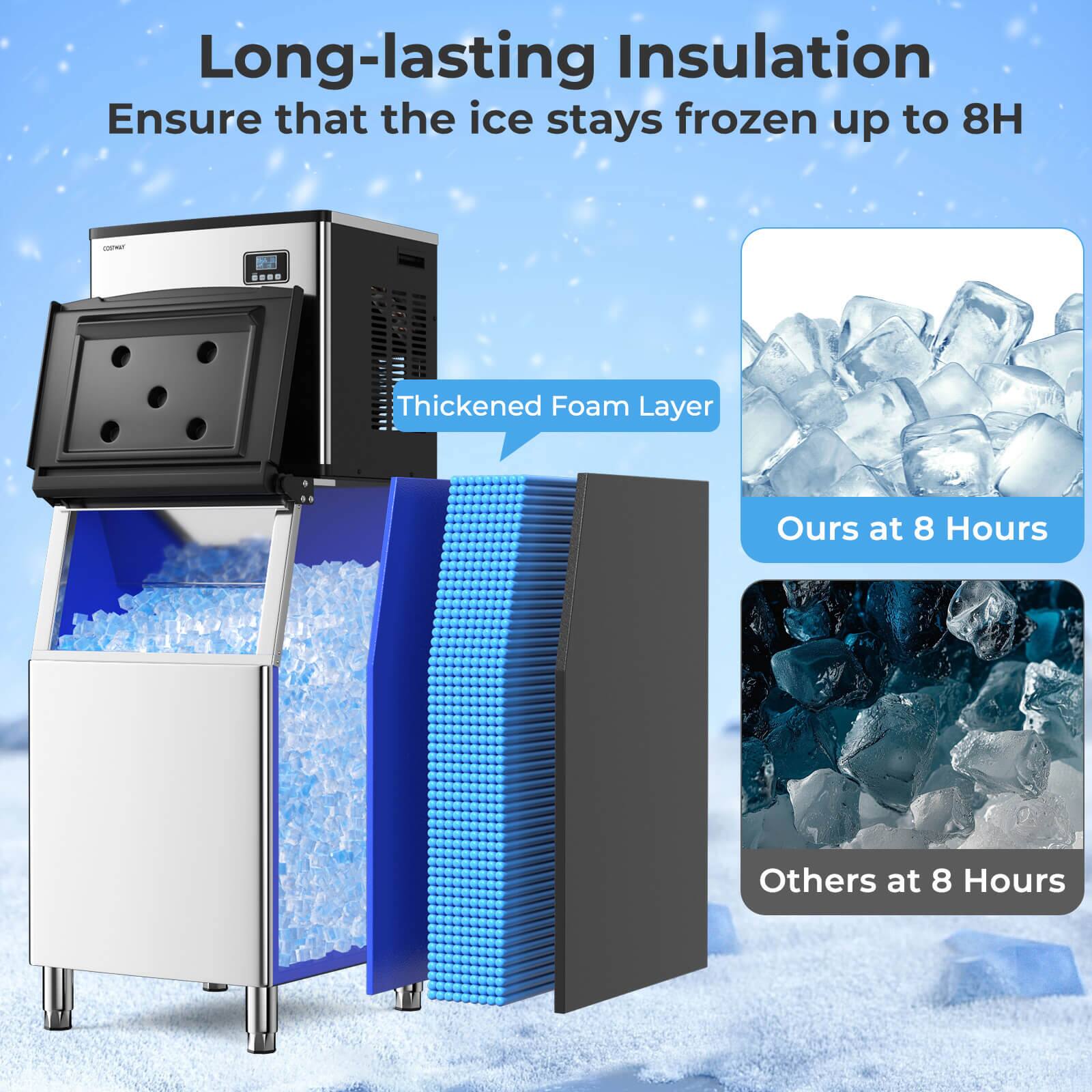 Long-lasting Insulation  
Ensure that the ice stays frozen up to 8H  

Thickened Foam Layer  

Ours at 8 Hours  

Others at 8 Hours