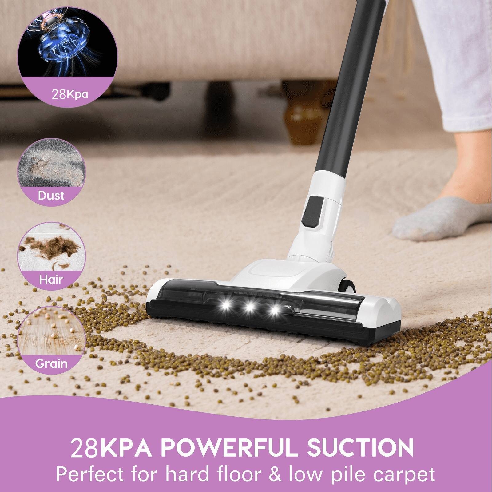 28Kpa Dust Hair Grain  
28KPA POWERFUL SUCTION  
Perfect for hard floor & low pile carpet