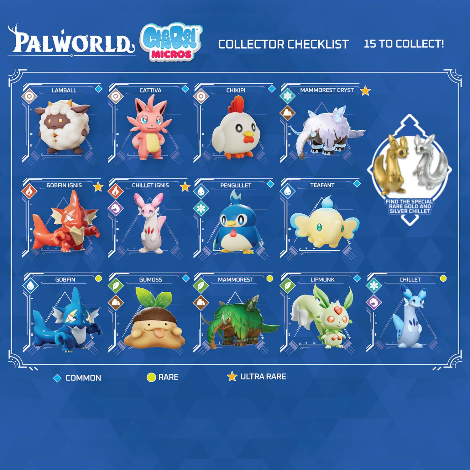 PALWORLD CHADOL COLLECTOR CHECKLIST 15 TO COLLECT! MICROS

LAMBALL
CATTIVA
CHIKIPI
MAMMOREST CRYST
GOBFIN IGNIS
CHILLET IGNIS
PENGULLET
TEAFANT

FIND THE SPECIAL RARE GOLD AND SILVER CHILLET

GOBFIN
GUMOSS
MAMMOREST
LIFMUNK
CHILLET

COMMON
RARE
ULTRA RARE