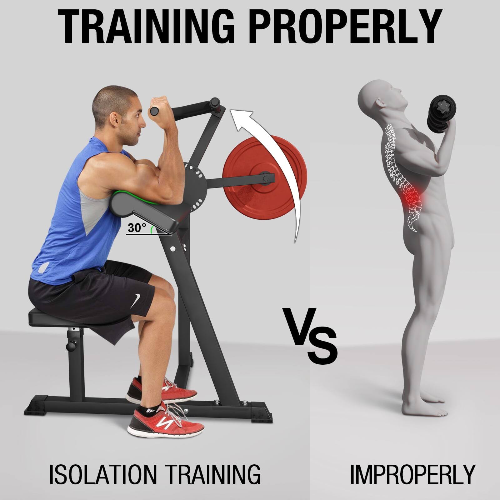 TRAINING PROPERLY vs ISOLATION TRAINING vs IMPROPERLY