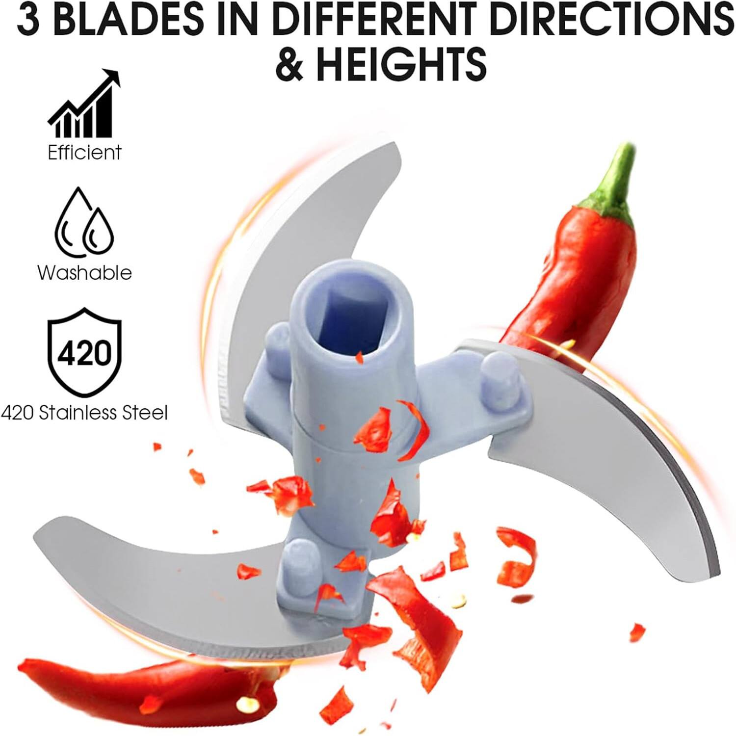 3 blades in different directions & heights. Efficient, washable, 420 stainless steel.