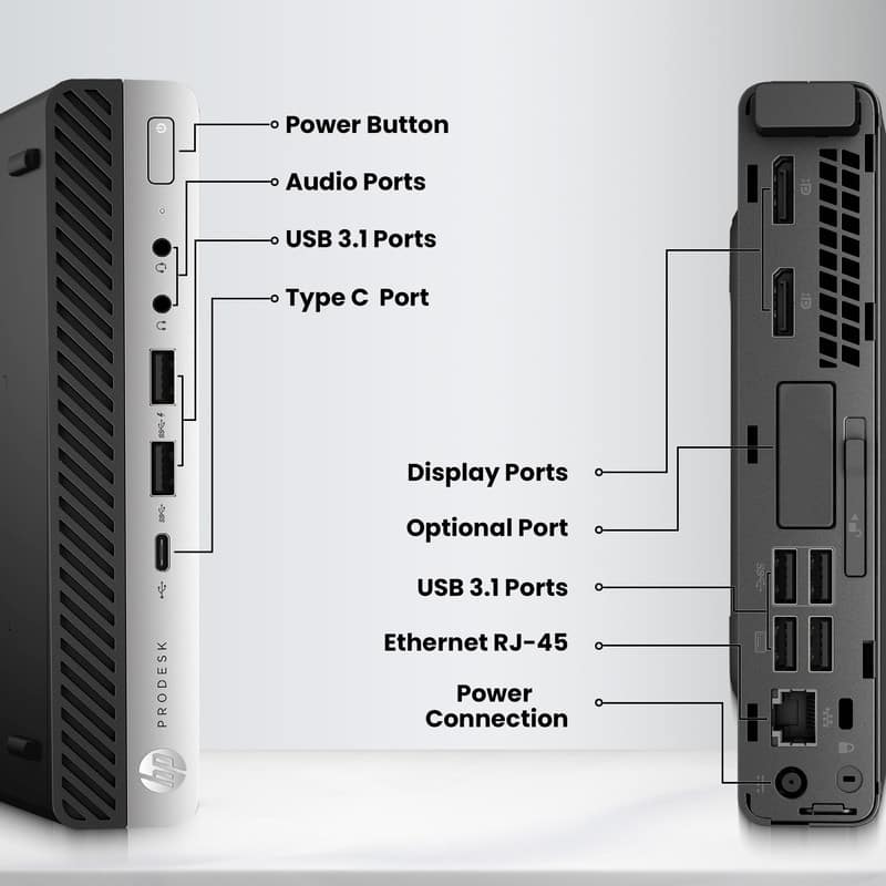 HP EliteDesk 800 G4 DM /Win11proリテール HP Refurbished Excellent EliteDesk 800 G4 Tiny Desktop PC | Intel