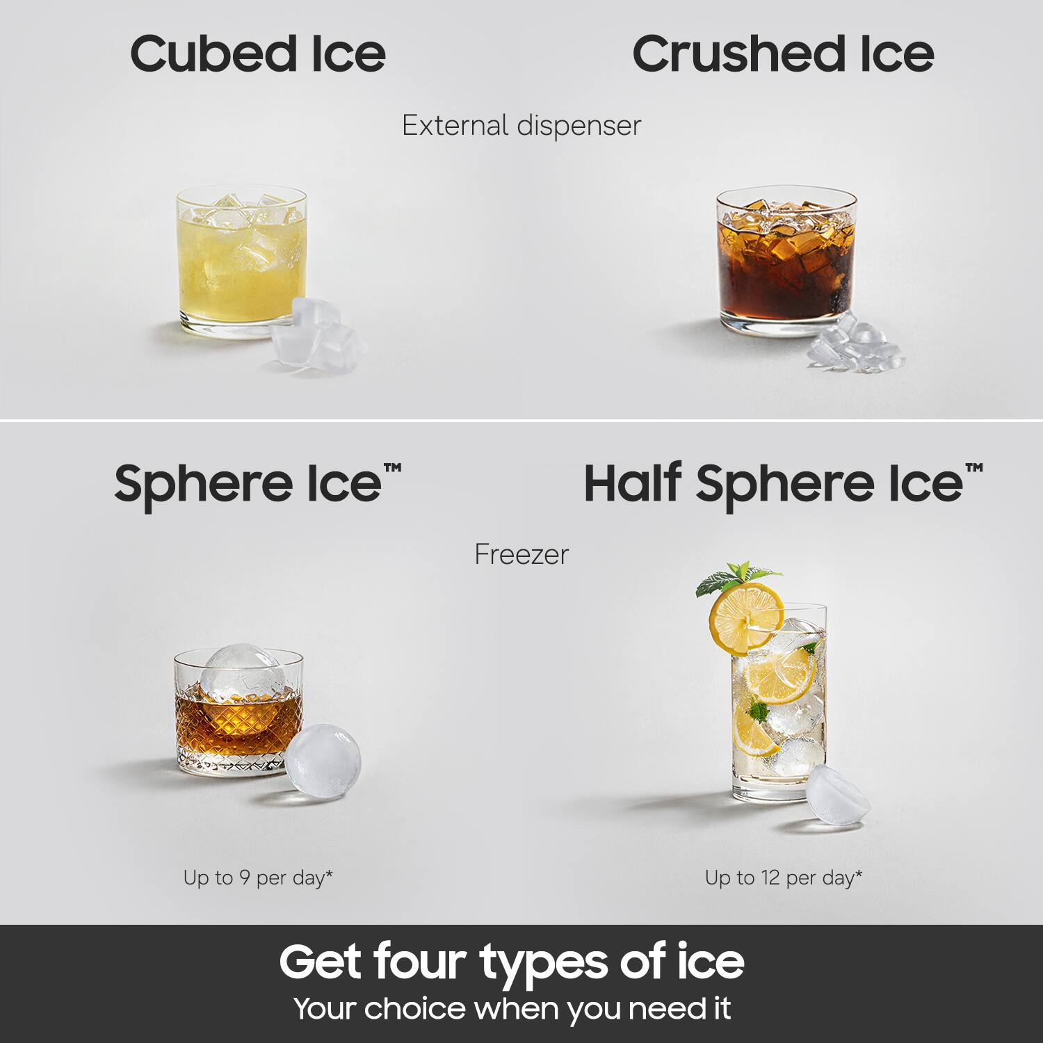 Cubed Ice  
Crushed Ice  
External dispenser  

Sphere Ice™  
Half Sphere Ice™  
Freezer  

Up to 9 per day*  
Up to 12 per day*  

Get four types of ice  
Your choice when you need it