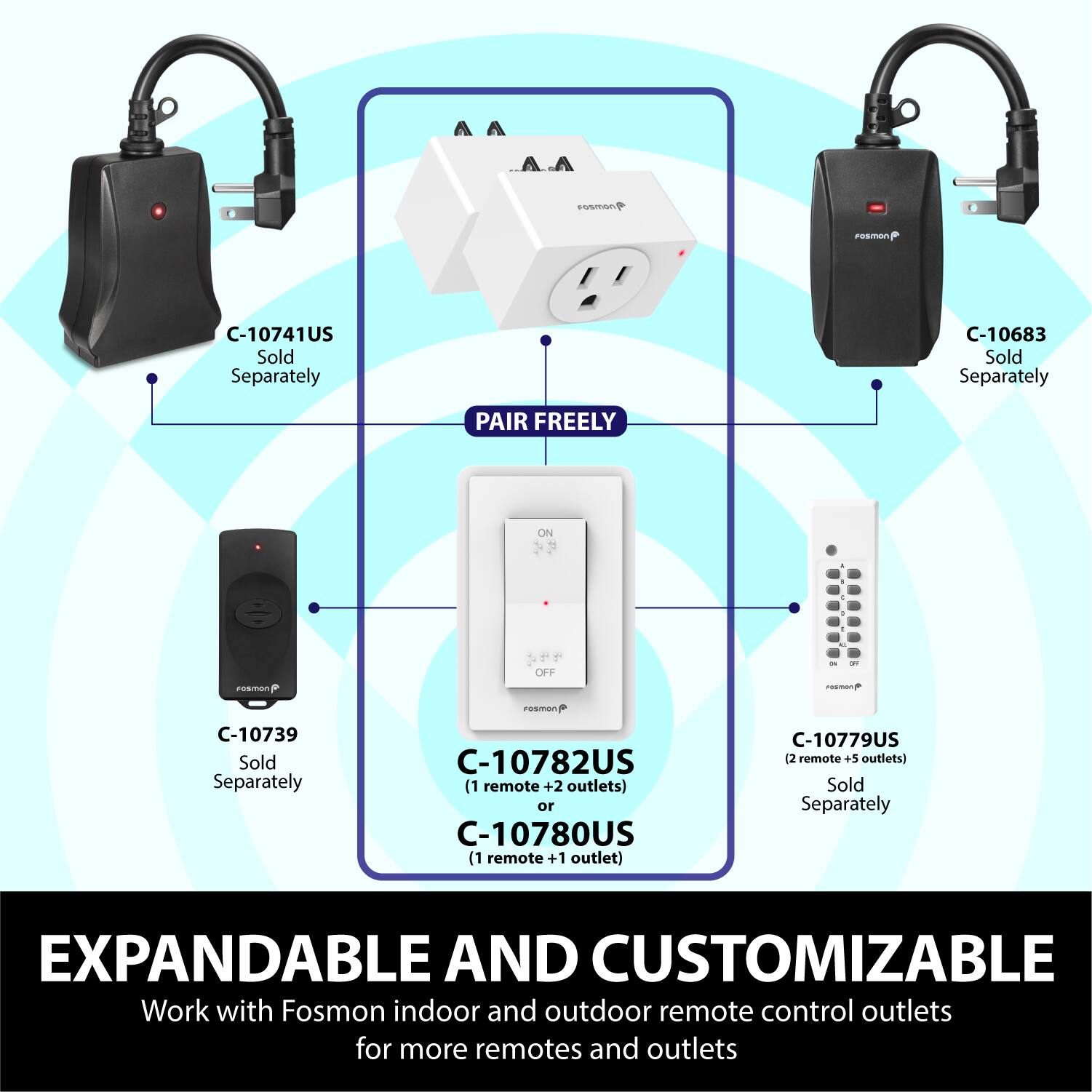 C-10741US Sold Separately
C-10683 Sold Separately
PAIR FREELY
C-10739 Sold Separately
C-10782US (1 remote +2 outlets)
C-10780US (1 remote +1 outlet)
C-10779US (2 remote +5 outlets) Sold Separately
EXPANDABLE AND CUSTOMIZABLE
Work with Fosmon indoor and outdoor remote control outlets for more remotes and outlets
