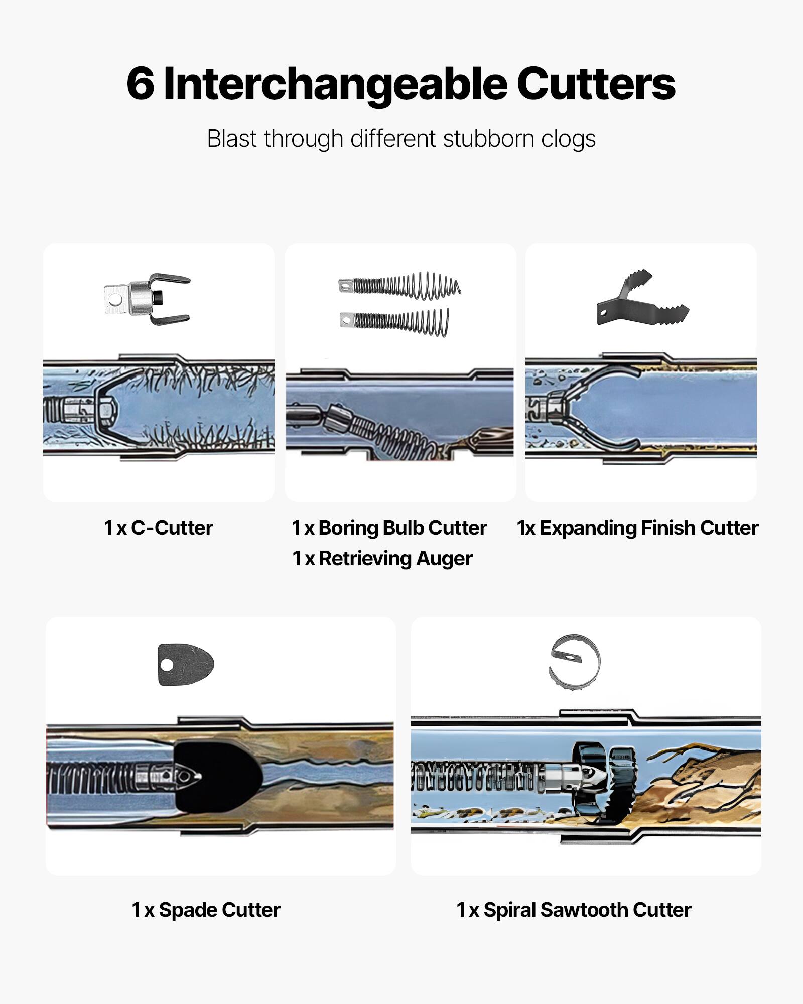 6 Interchangeable Cutters  
Blast through different stubborn clogs  

1 x C-Cutter  
1 x Boring Bulb Cutter  
1 x Retrieving Auger  
1 x Expanding Finish Cutter  
1 x Spade Cutter  
1 x Spiral Sawtooth Cutter