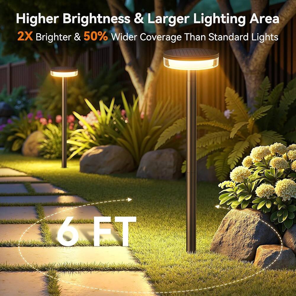 Higher Brightness & Larger Lighting Area  
2X Brighter & 50% Wider Coverage Than Standard Lights  
6 FT