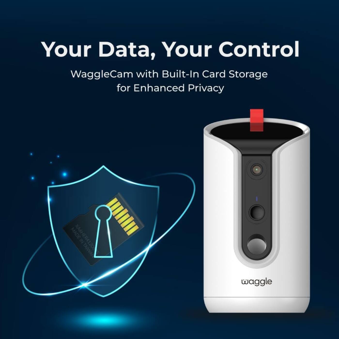 Your Data, Your Control  
WaggleCam with Built-In Card Storage for Enhanced Privacy  
MADE XA6HER41208 IN TAIWAI