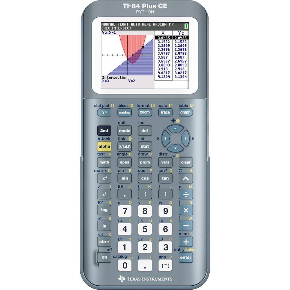 TI-84 Plus CE PYTHON
NORMAL FLOAT AUTO REAL RADIAN MP
CALC INTERSECT
Y2 = X - 1
Intersection
X = 3
Y = 2
X Y2
3.0435 2.0435
3.1522 2.1522
3.2609 2.2609
3.3696 2.3696
3.4783 2.4783
3.587 2.587
3.6957 2.6957
3.8043 2.8043
3.913 2.913
4.0217 3.0217
4.1304 3.1304
stat plot 11 tblset 12 format 13 y= window zoom calc 14 trace table 15 graph 2nd quit mode ins del A-lock link list H H alpha test A X,T,θ,n angle stat draw distr math apps prgm vars clear matrix
