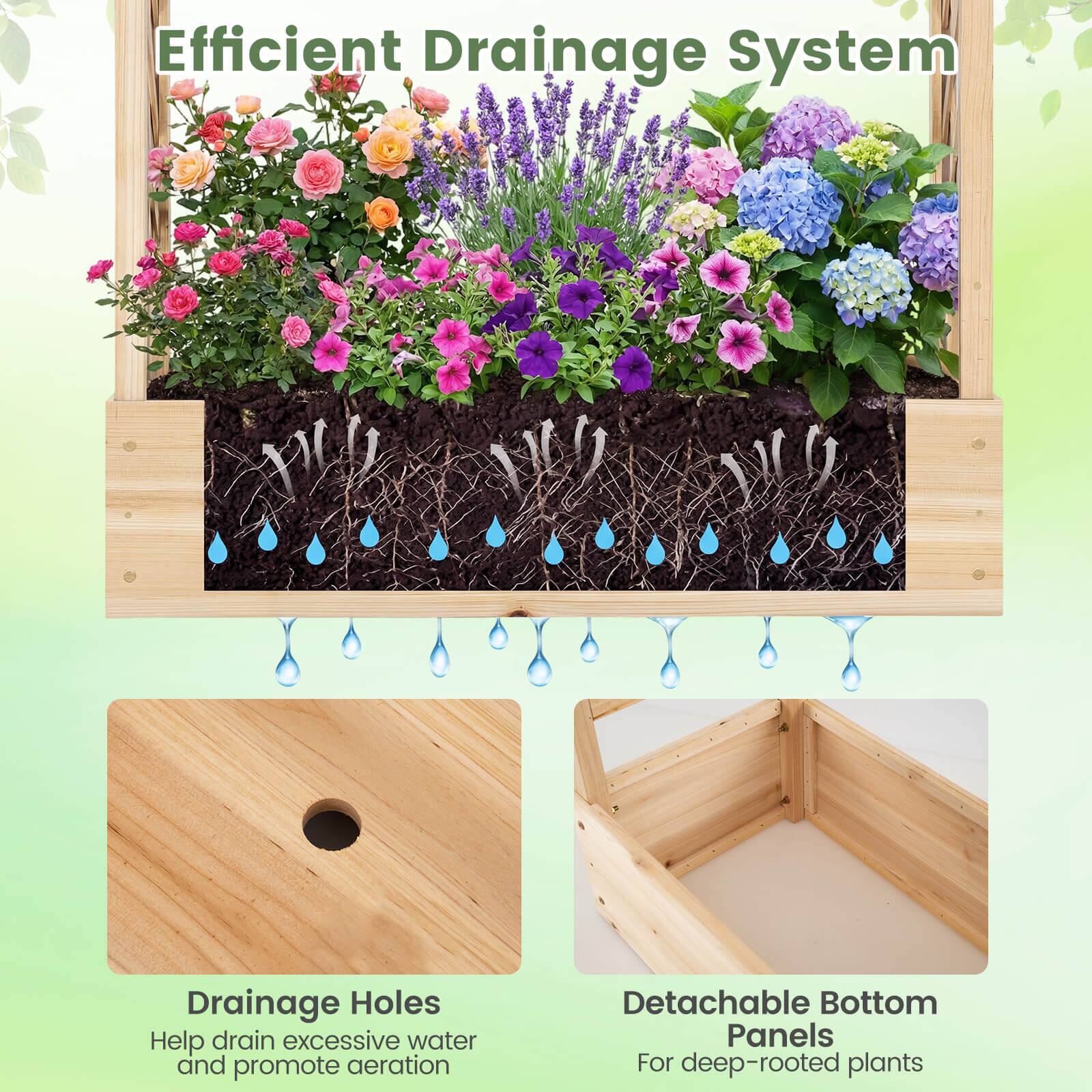 Efficient Drainage System

Drainage Holes
Help drain excessive water and promote aeration

Detachable Bottom Panels
For deep-rooted plants