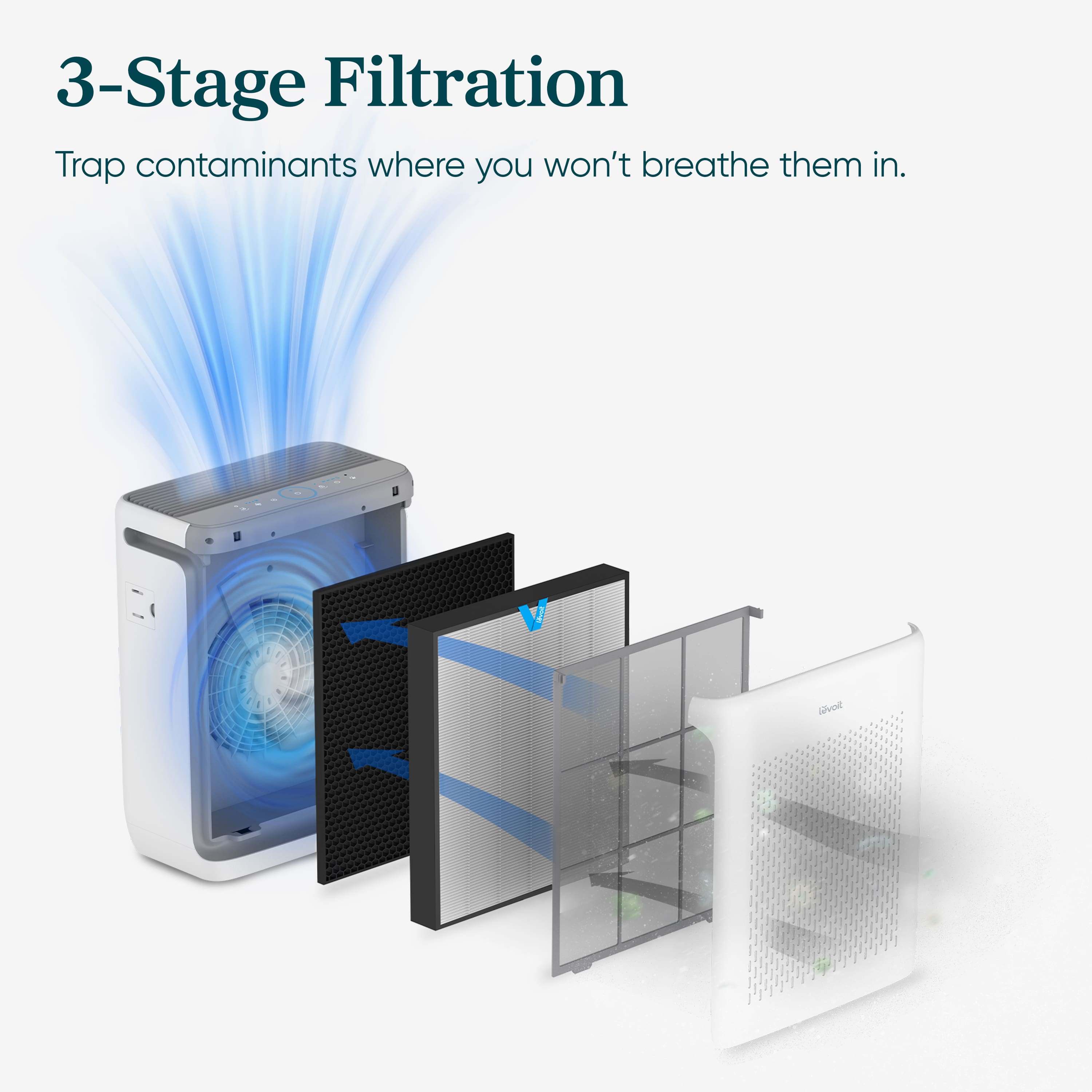 3-Stage Filtration: Trap contaminants where you won't breathe them in.