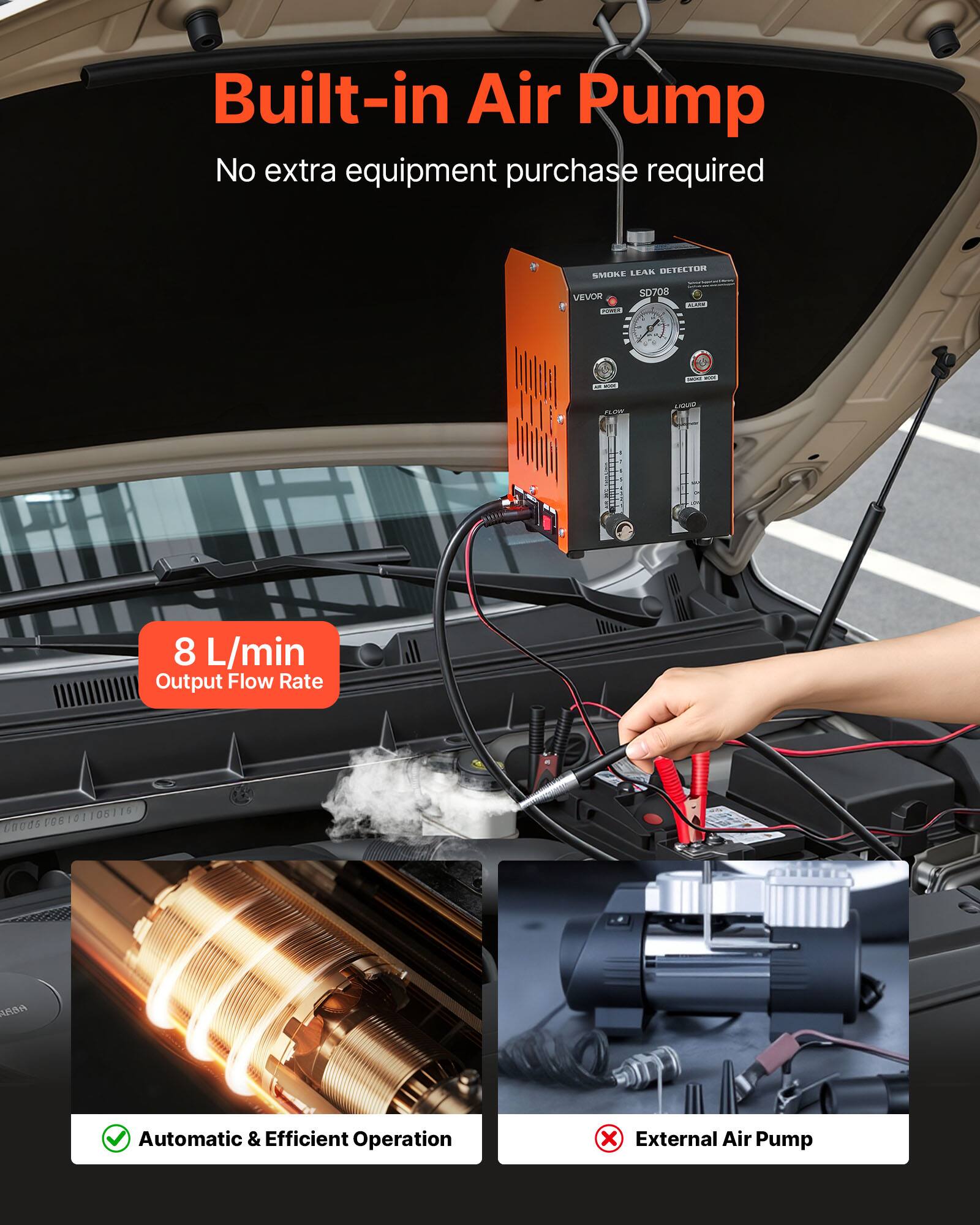Built-in Air Pump  
No extra equipment purchase required  

8 L/min Output Flow Rate  

Automatic & Efficient Operation  

External Air Pump