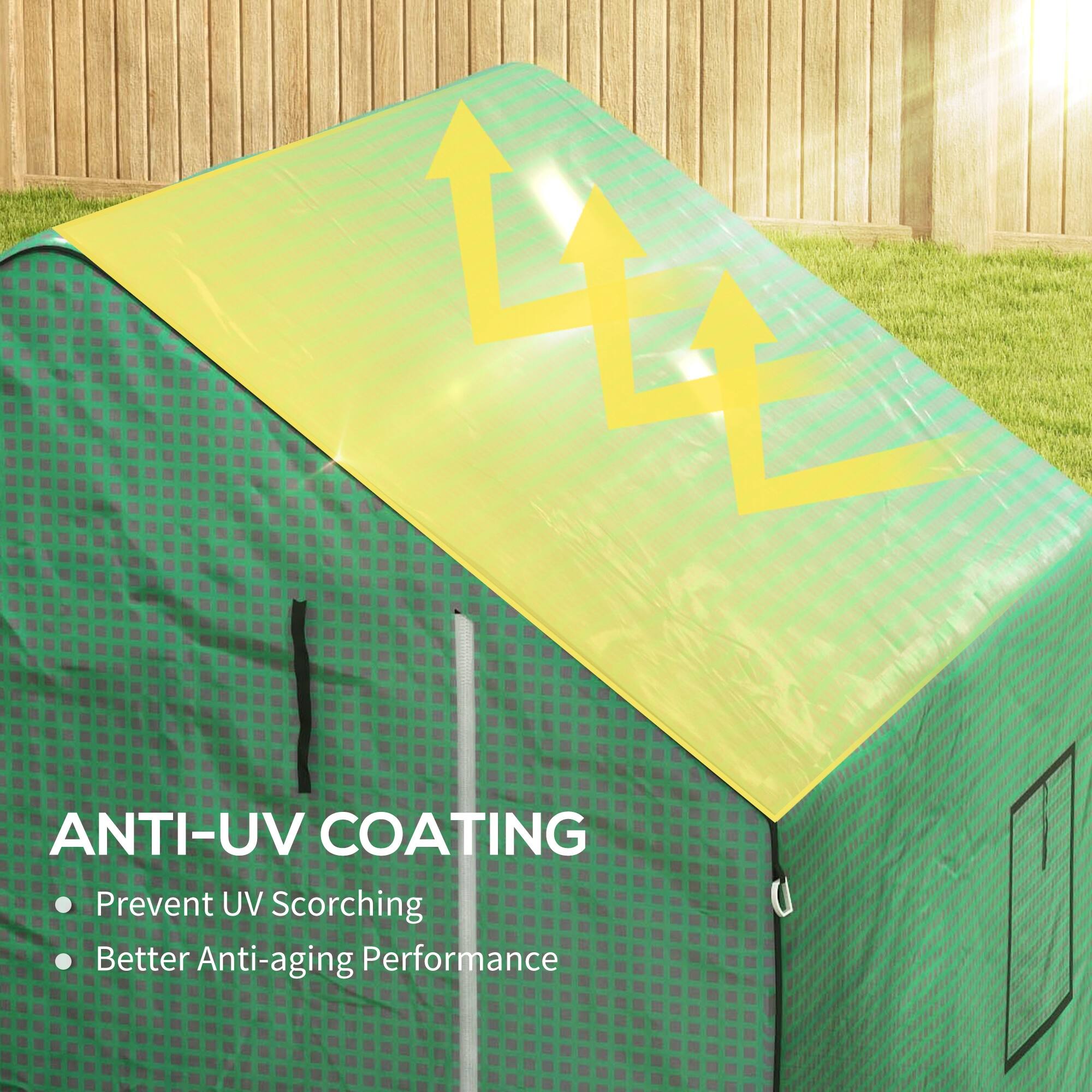 ANTI-UV COATING

- Prevent UV Scorching
- Better Anti-aging Performance