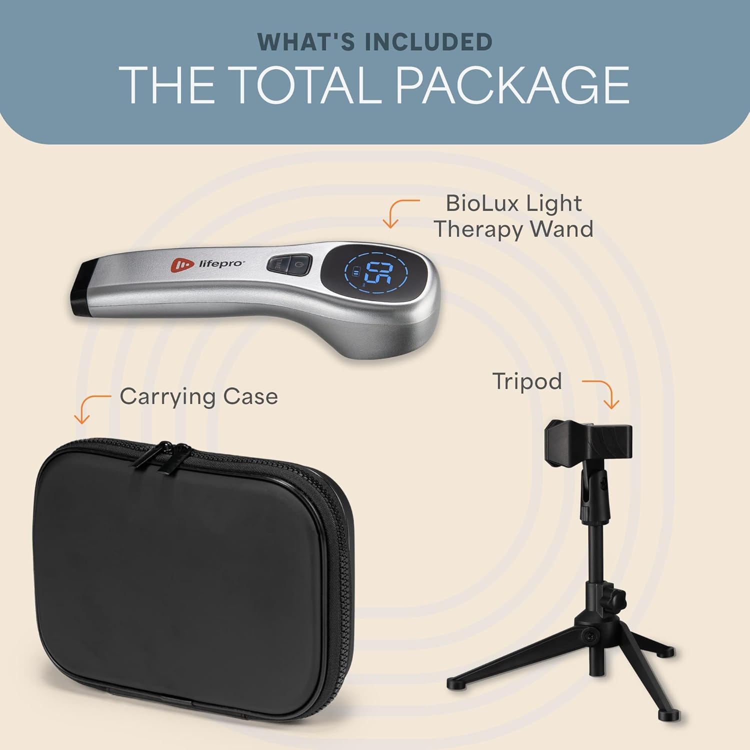 WHAT'S INCLUDED  
THE TOTAL PACKAGE  

- BioLux Light Therapy Wand  
- Carrying Case  
- Tripod