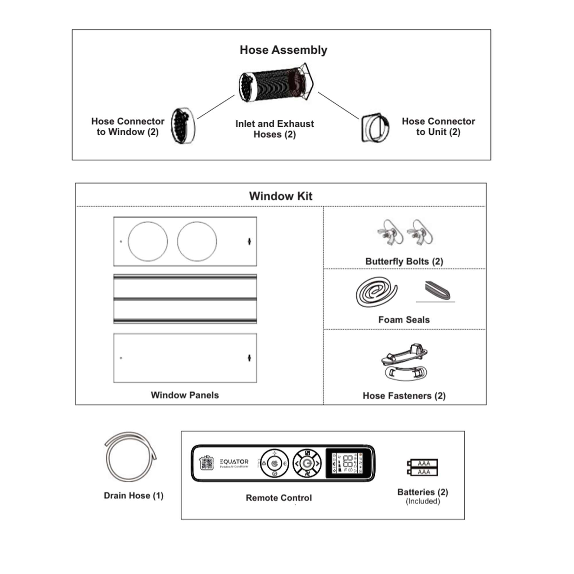 Hose Assembly  
- Hose Connector to Window (2)  
- Inlet and Exhaust Hoses (2)  
- Hose Connector to Unit (2)  

Window Kit  
- Window Panels  
- Butterfly Bolts (2)  
- Foam Seals  
- Hose Fasteners (2)  

Drain Hose (1)  
Remote Control  
Batteries (2) (Included)  

EQUATOR