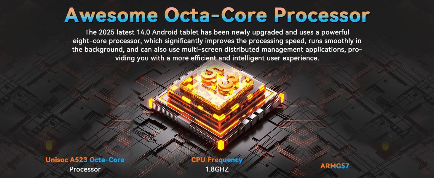 Awesome Octa-Core Processor

The 2025 latest 14.0 Android tablet has been newly upgraded and uses a powerful eight-core processor, which significantly improves the processing speed, runs smoothly in the background, and can also use multi-screen distributed management applications, providing you with a more efficient and intelligent user experience.

Unisoc A523 Octa-Core Processor  
CPU Frequency 1.8GHZ  
ARMG57