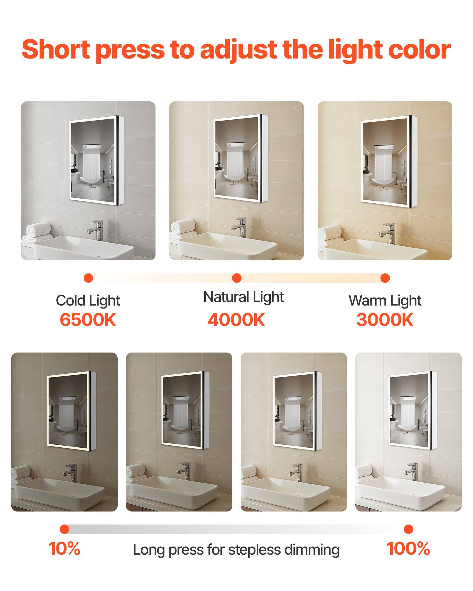 Short press to adjust the light color

Cold Light 6500K
Natural Light 4000K
Warm Light 3000K

10% Long press for stepless dimming
100%