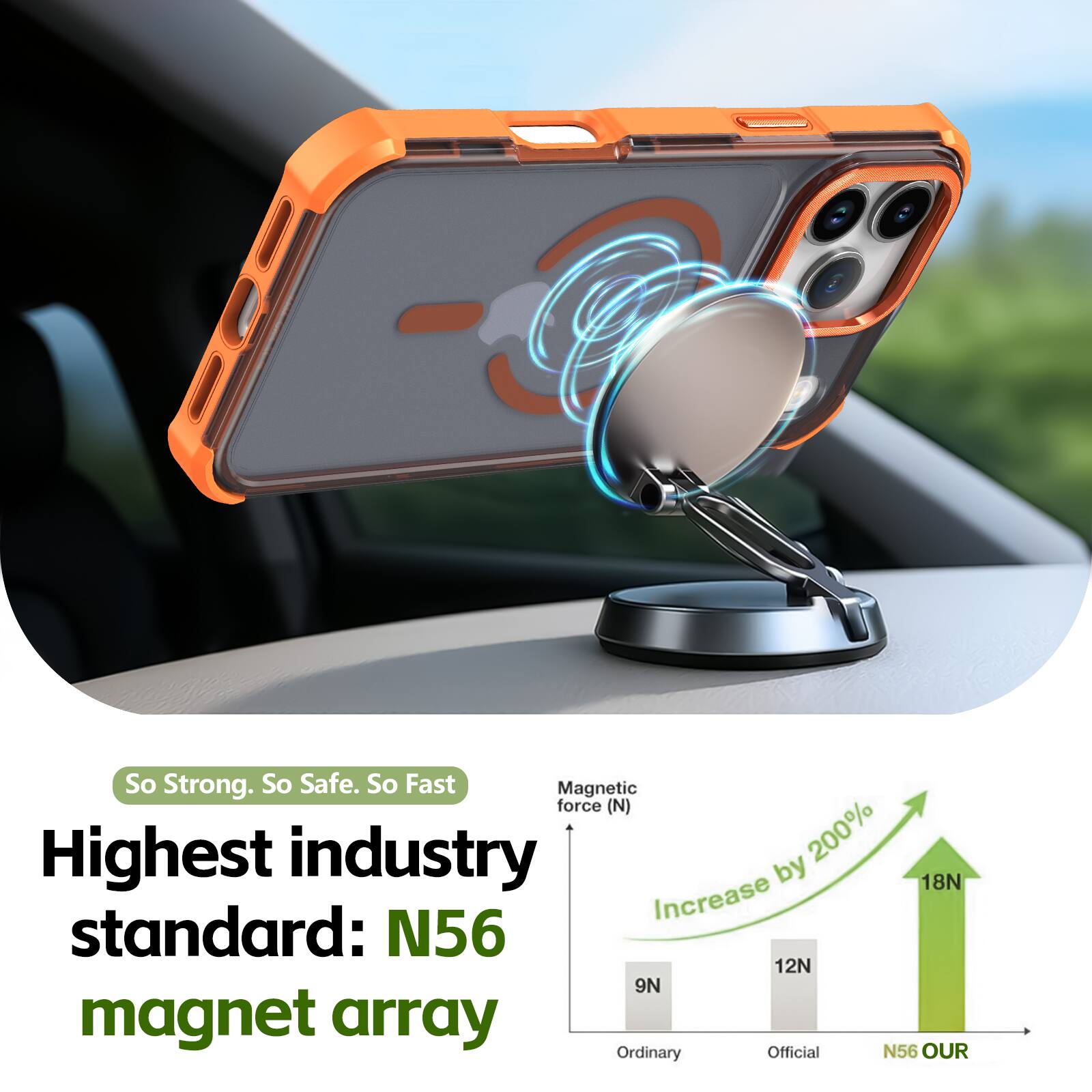 So Strong. So Safe. So Fast

Highest industry standard: N56 magnet array

Magnetic force (N)
- Ordinary: 9N
- Official: 12N
- N56 OUR: 18N

Increase by 200%