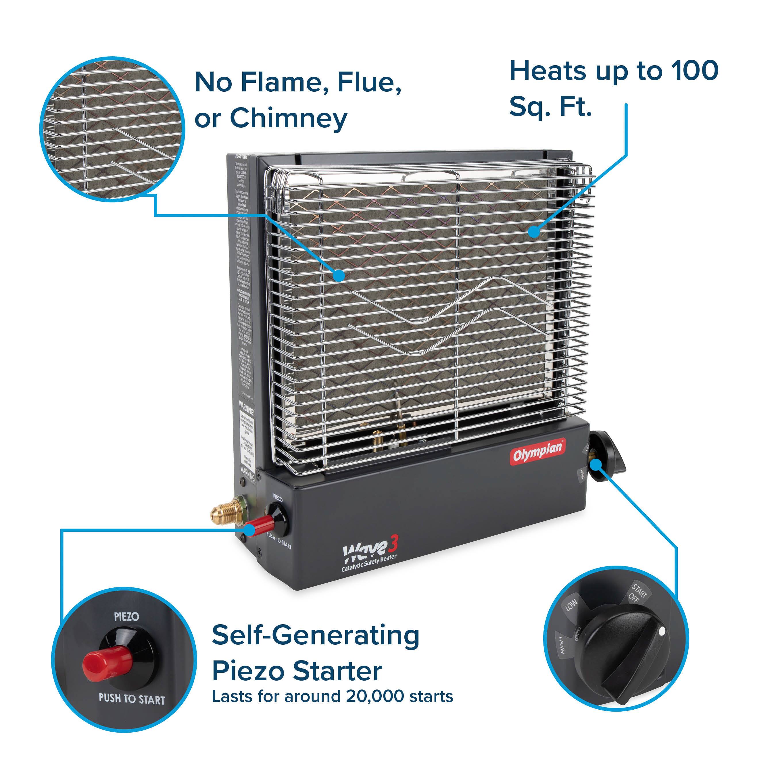 No Flame, Flue, or Chimney  
Heats up to 100 Sq. Ft.  

Olympian  
TOR ASM Wave3  

Cao PIEZO  
Self-Generating Piezo Starter  
PUSH TO START  
Lasts for around 20,000 starts  

LOW OFY START