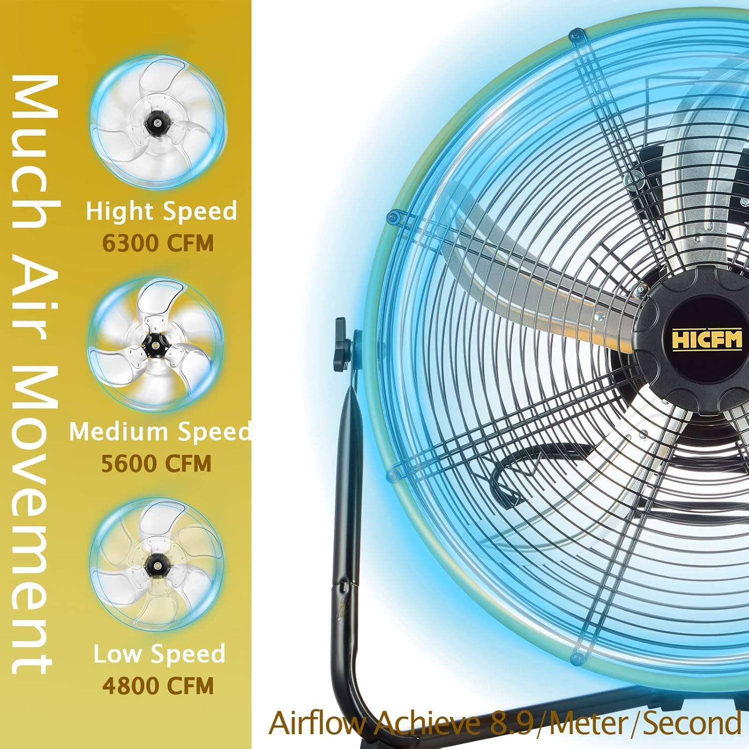 Much Air Movement

High Speed  
6300 CFM

Medium Speed  
5600 CFM

Low Speed  
4800 CFM

Airflow Achieve 8.9 Meter/Second