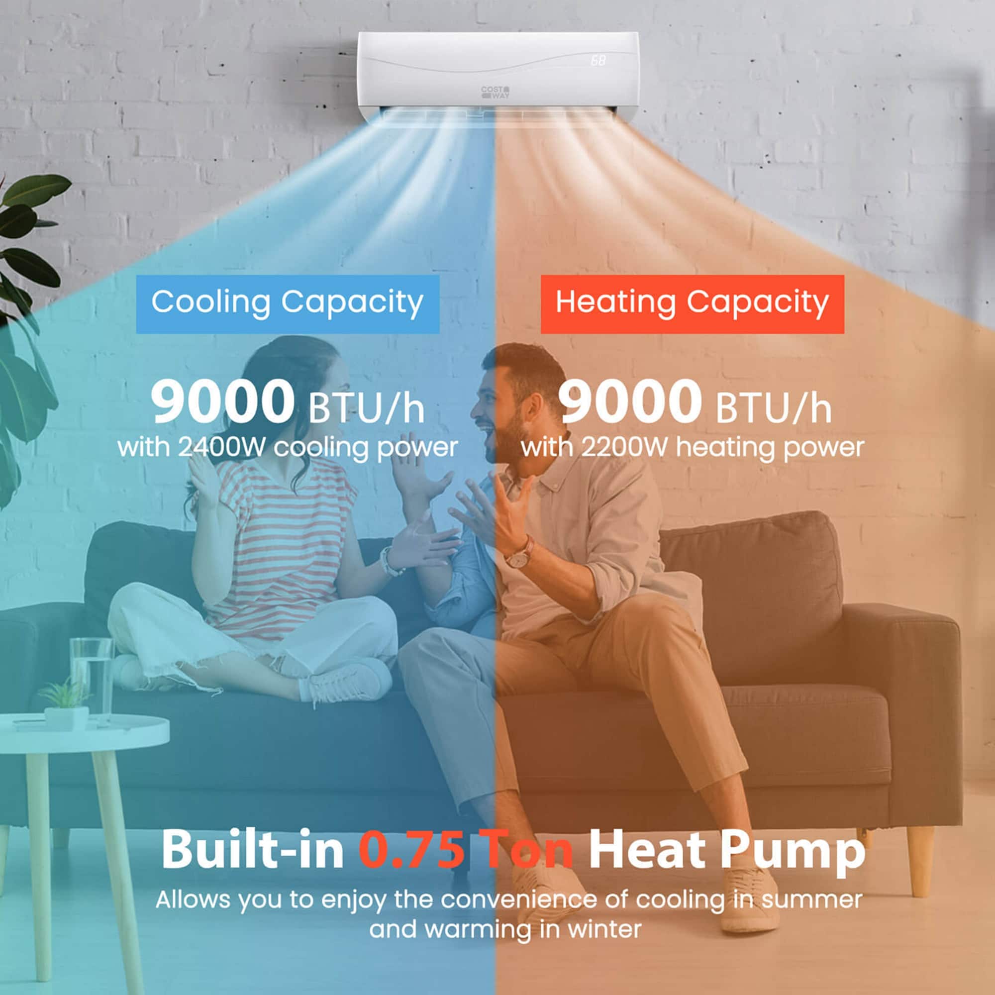 The text on the image is grouped and corrected as follows:
Title: Cooling Capacity and Heating Capacity
Subtitle: 9000 BTU/h with 2400W cooling power
Subtitle: 9000 BTU/h with 2200W heating power
Subtitle: Built-in 0.75 Ton Heat Pump
Subtitle: Allows you to enjoy the convenience of cooling in summer and warming in winter