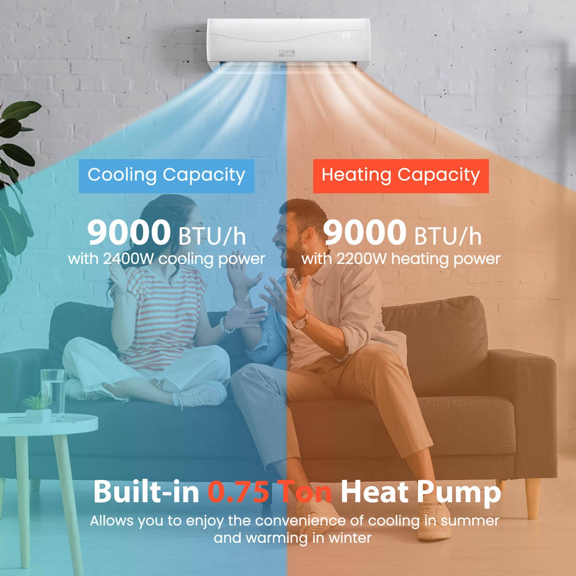 The text on the image is grouped and corrected as follows:

Title: Cooling Capacity and Heating Capacity

Subtitle: 9000 BTU/h with 2400W cooling power

Subtitle: 9000 BTU/h with 2200W heating power

Subtitle: Built-in 0.75 Ton Heat Pump

Subtitle: Allows you to enjoy the convenience of cooling in summer and warming in winter