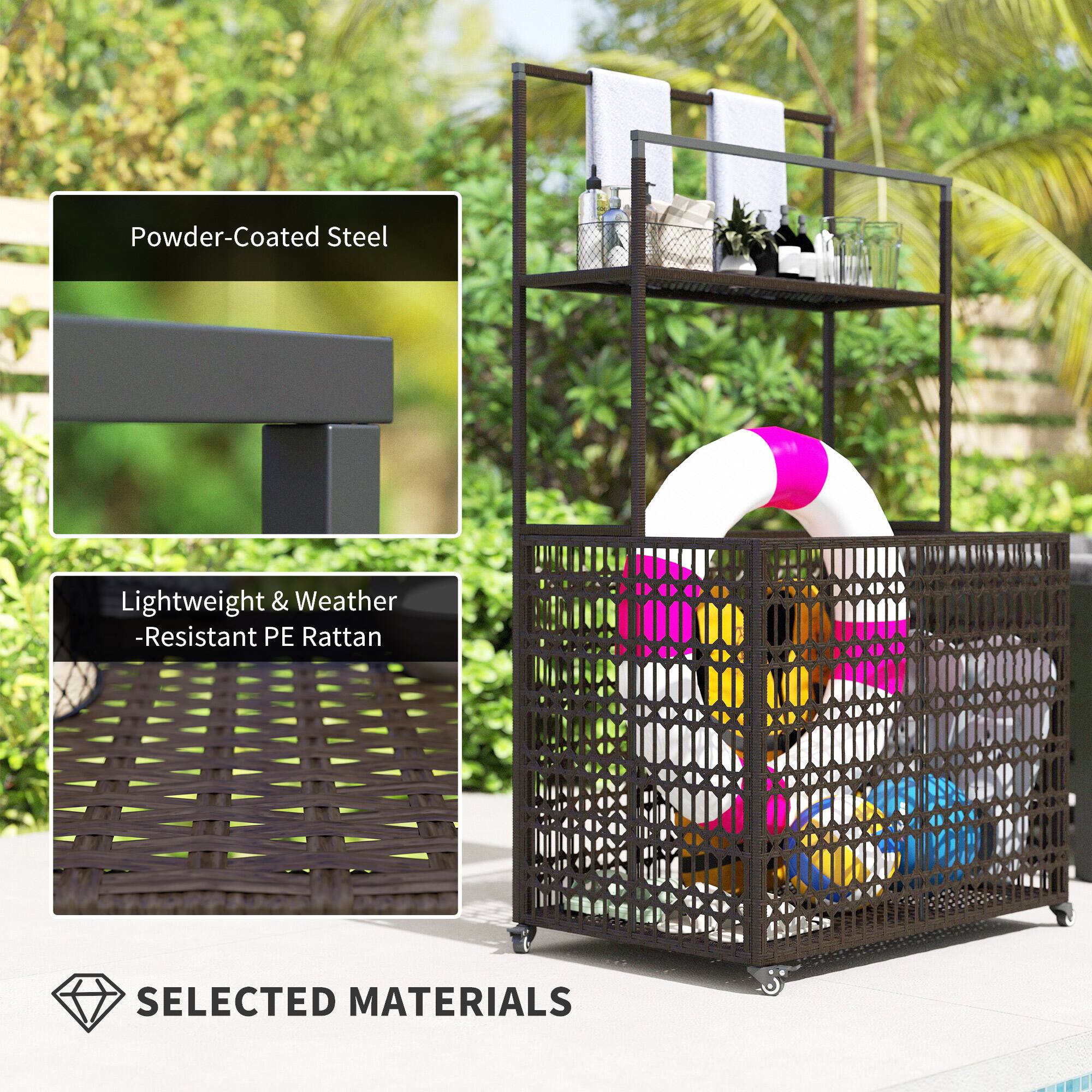 media item thumbnail