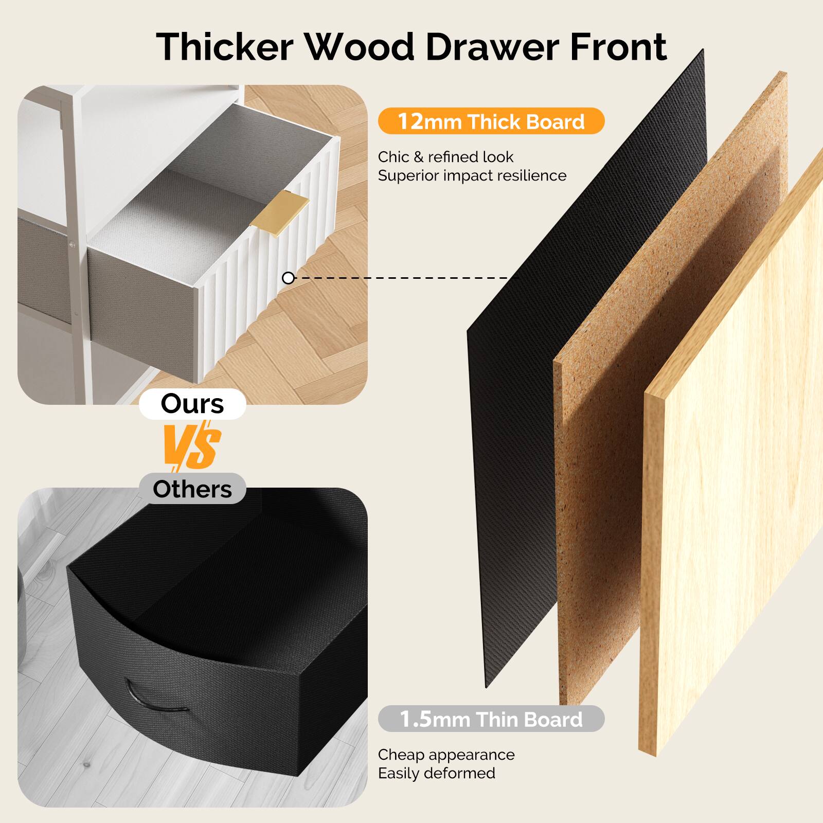 Thicker Wood Drawer Front

12mm Thick Board
- Chic & refined look
- Superior impact resilience

Ours VS Others

1.5mm Thin Board
- Cheap appearance
- Easily deformed