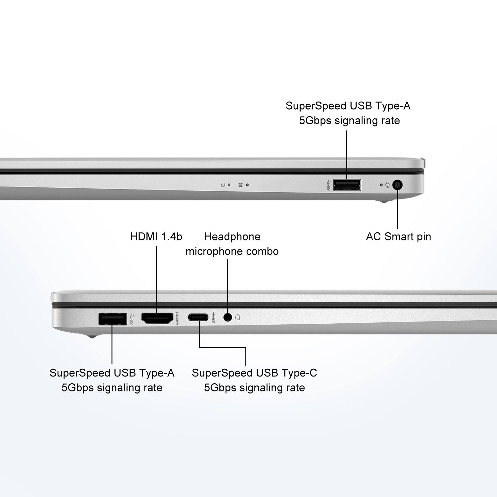 SuperSpeed USB Type-A 5Gbps signaling rate HDMI 1.4b Headphone microphone combo AC Smart pin SuperSpeed USB Type-A SuperSpeed USB Type-C 5Gbps signaling rate