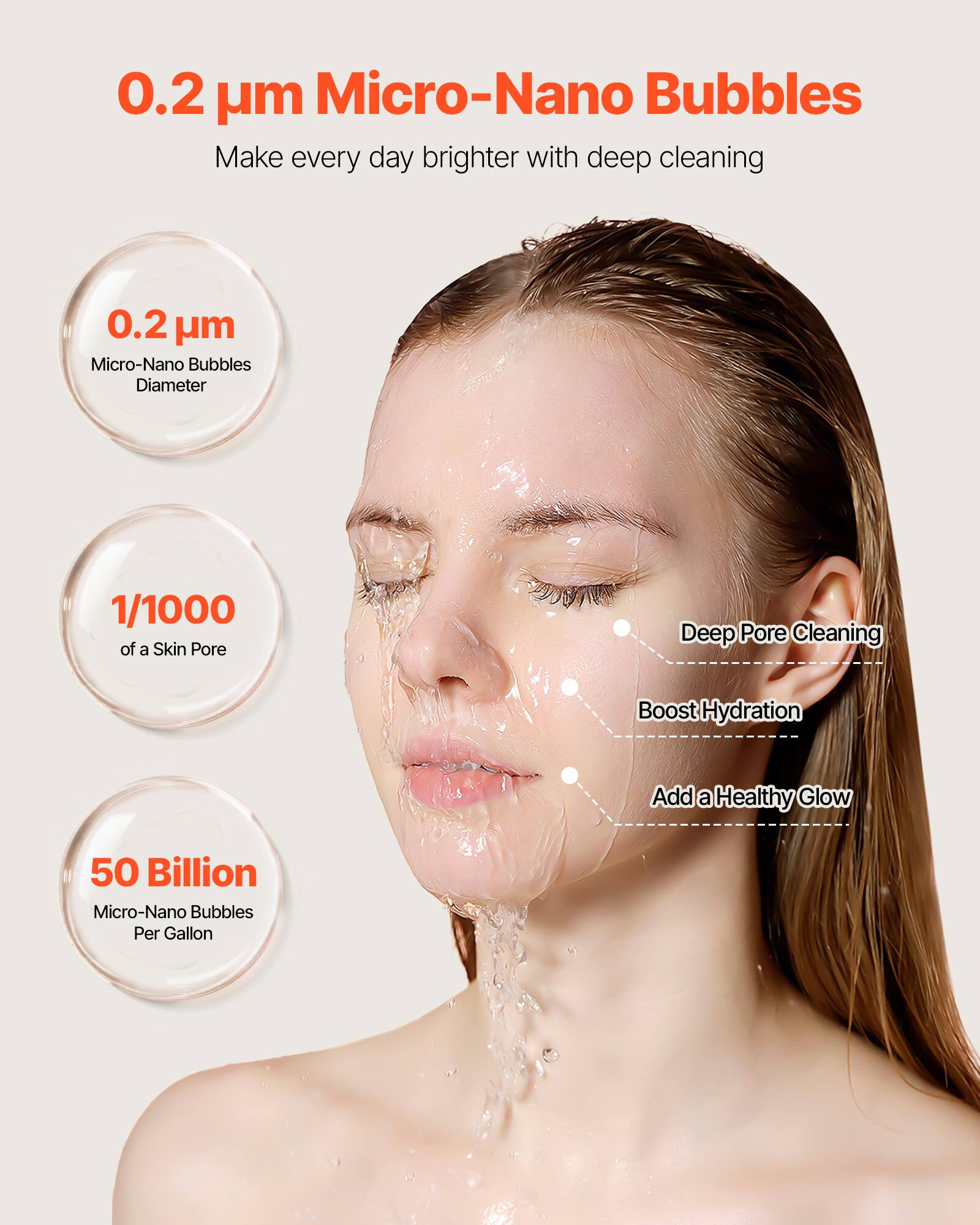 0.2 µm Micro-Nano Bubbles

Make every day brighter with deep cleaning

0.2 µm Micro-Nano Bubbles Diameter

1/1000 of a Skin Pore

Deep Pore Cleaning

Boost Hydration

Add a Healthy Glow

50 Billion Micro-Nano Bubbles Per Gallon
