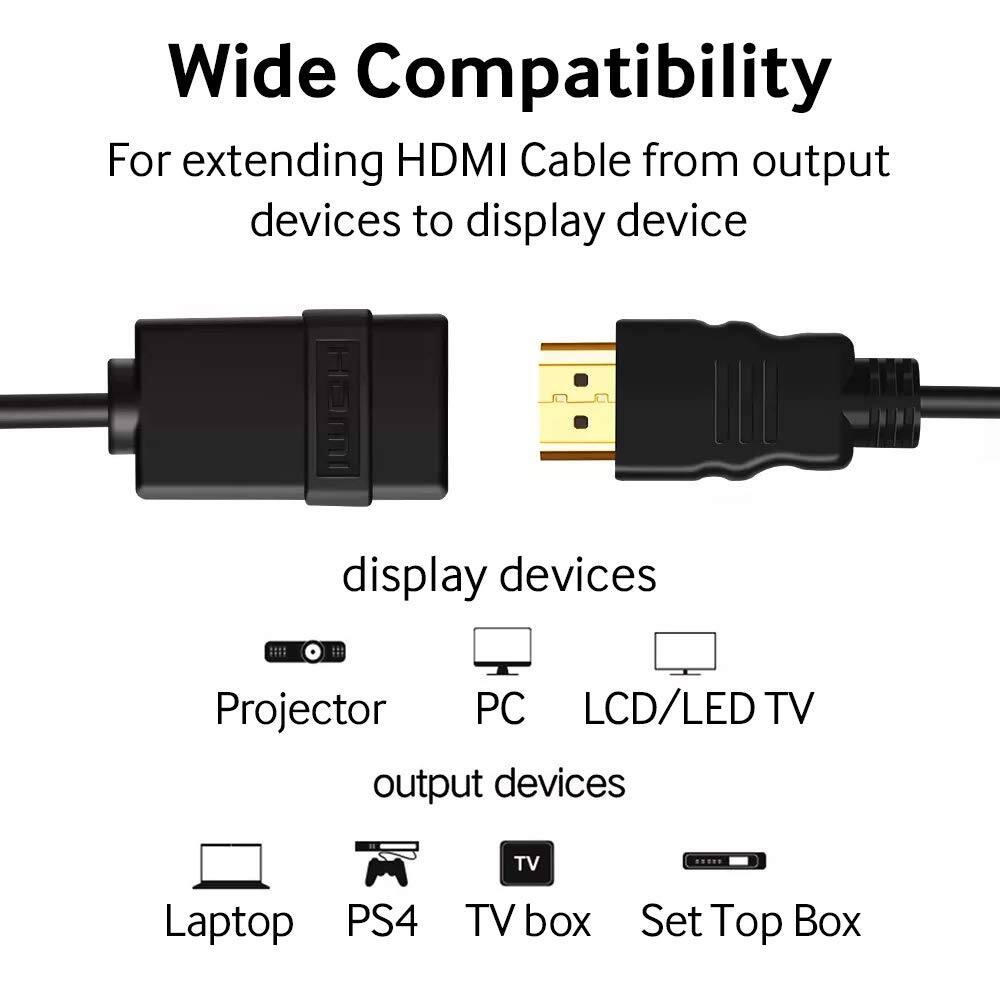 Wide Compatibility  
For extending HDMI Cable from output devices to display devices

display devices  
- Projector  
- PC  
- LCD/LED TV  

output devices  
- Laptop  
- PS4  
- TV box  
- Set Top Box