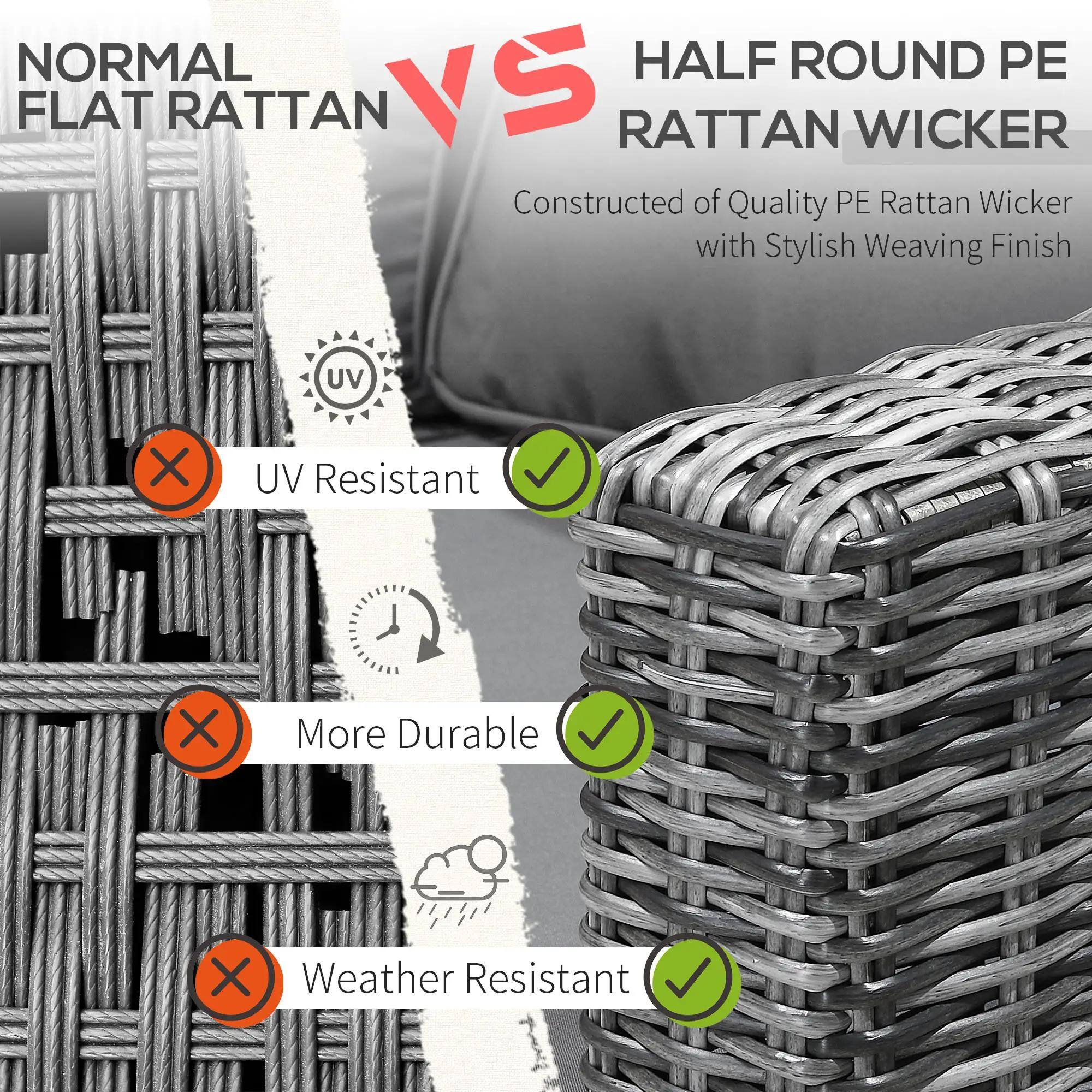 NORMAL FLAT RATTAN VS HALF ROUND PE RATTAN WICKER Constructed of Quality PE Rattan Wicker with Stylish Weaving Finish UV Resistant More Durable Weather Resistant
