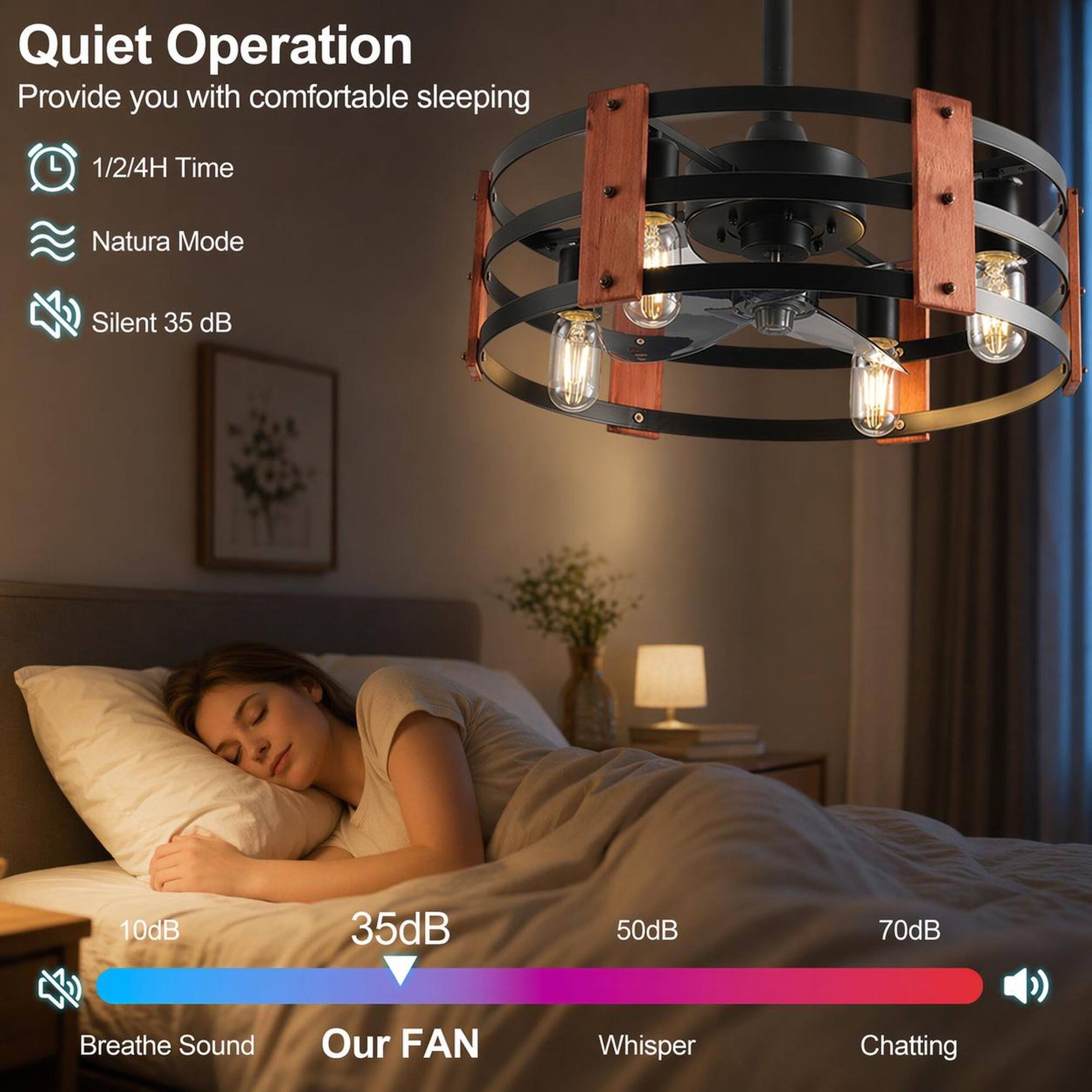 Quiet Operation  
Provide you with comfortable sleeping  

1/2/4H Time  
Natura Mode  
Silent 35 dB  

10dB  
35dB  
50dB  
70dB  

Breathe Sound  
Our FAN  
Whisper  
Chatting
