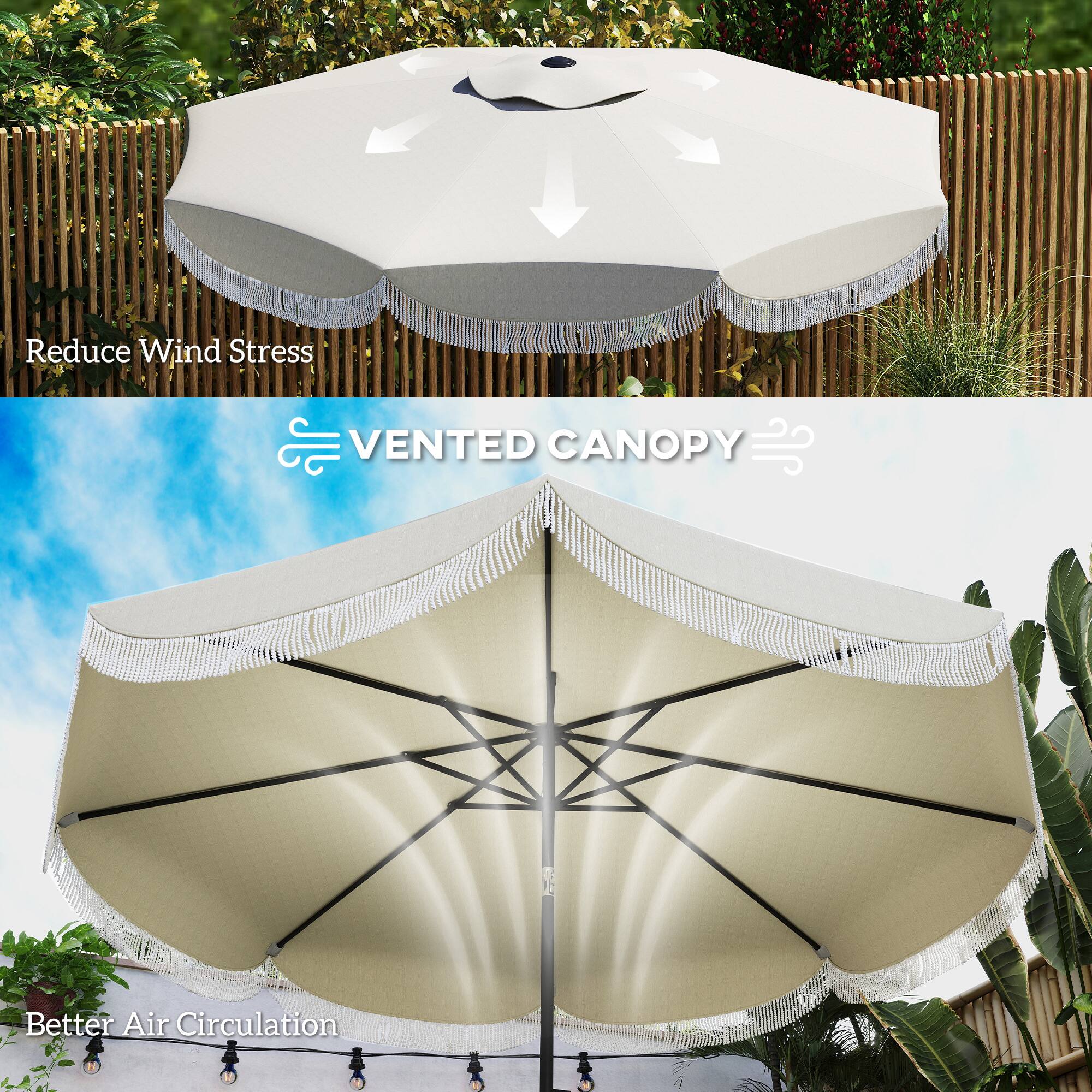 Reduce Wind Stress, Better Air Circulation, VENTED CANOPY