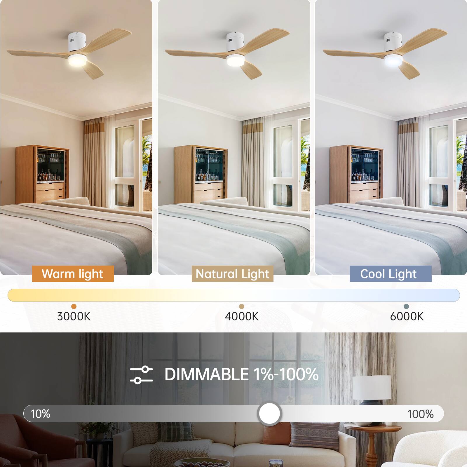 Warm light  
Natural Light  
Cool Light  

3000K  
4000K  
6000K  

DIMMABLE 1%-100%  

10%  
100%