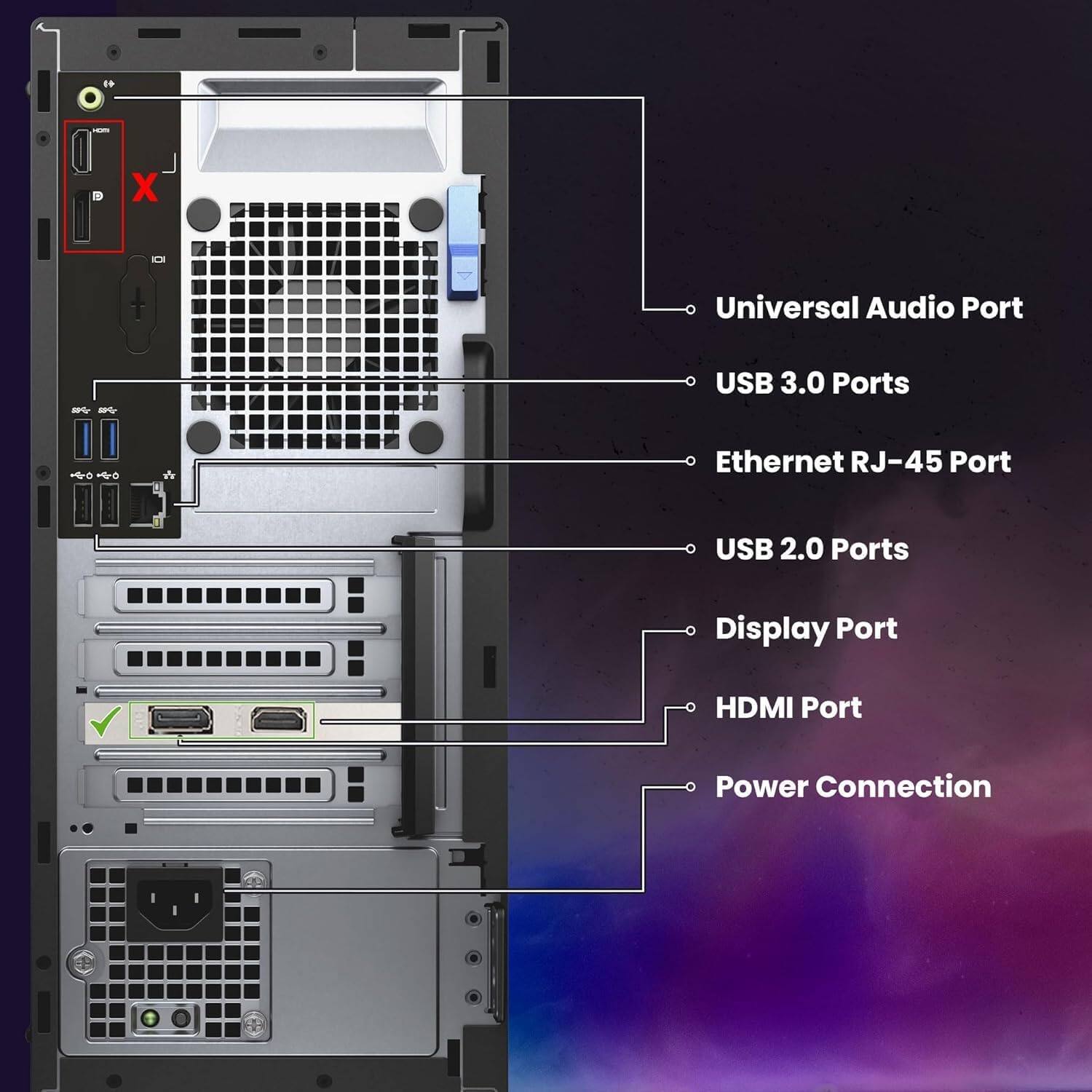 1 -- X Universal Audio Port USB 3.0 Ports Ethernet RJ-45 Port USB 2.0 Ports Display Port HDMI Port Power Connection