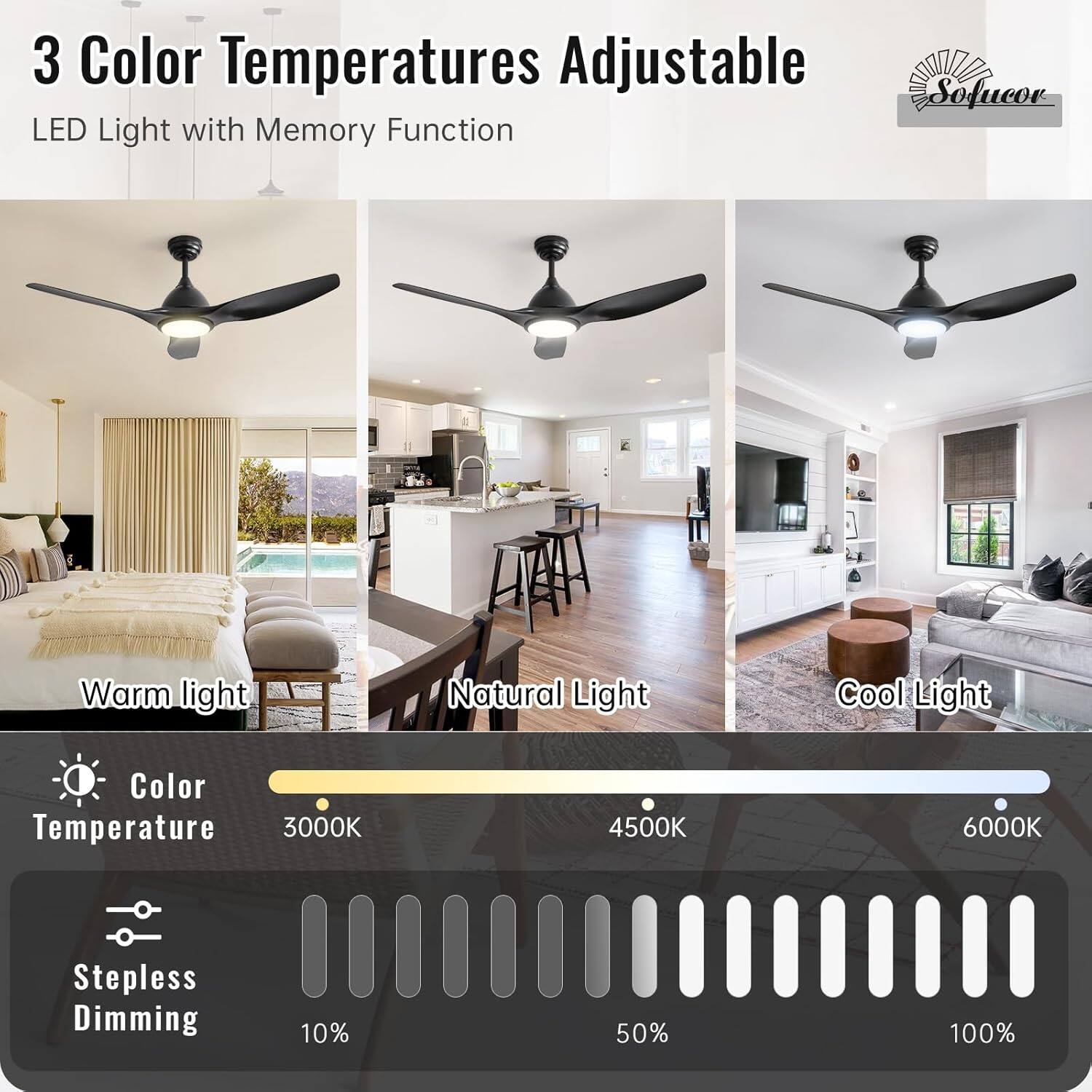3 Color Temperatures Adjustable  
LED Light with Memory Function  

Warm light  
Natural Light  
Cool Light  

Color Temperature  
3000K 4500K 6000K  

Stepless Dimming  
10% 50% 100%