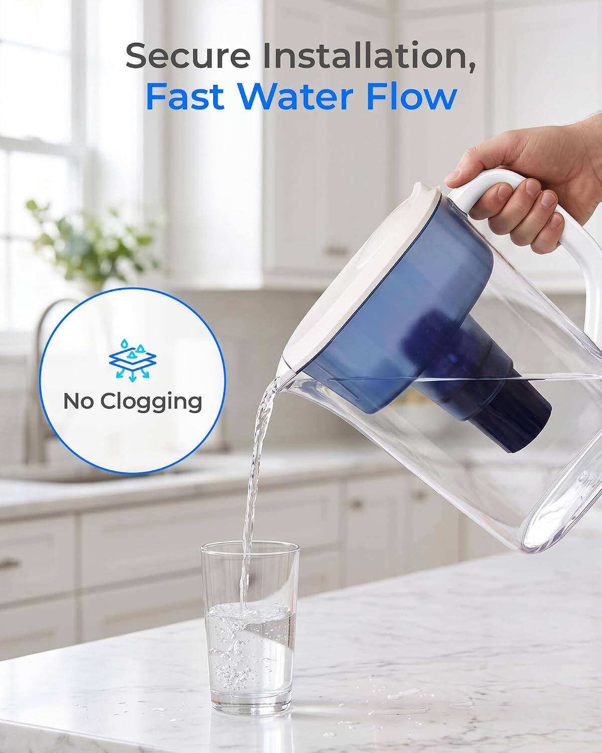 Secure Installation, Fast Water Flow  
No Clogging