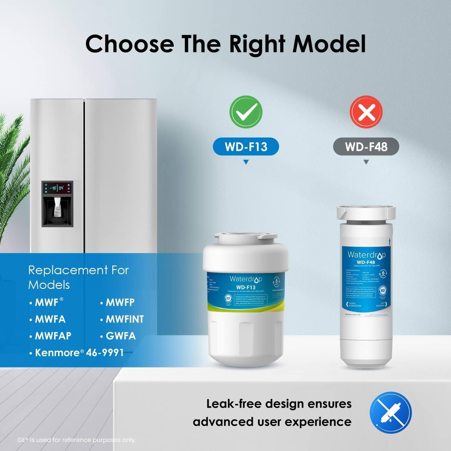Choose the right model: WD-F13 (correct) and WD-F48 (incorrect). The WD-F13 is a replacement for models MWF, MWFP, MWFA, MWFINT, MWFAP, GWFA, and Kenmore 46-9991. It features a leak-free design, ensuring an advanced user experience.