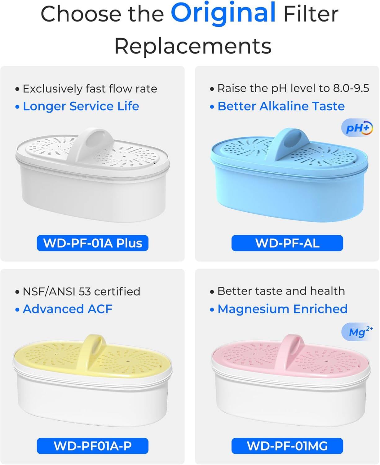 Choose the Original Filter Replacements

- WD-PF-01A Plus
  - Exclusively fast flow rate
  - Longer Service Life

- WD-PF-AL
  - Raise the pH level to 8.0-9.5
  - Better Alkaline Taste

- WD-PF01A-P
  - NSF/ANSI 53 certified
  - Advanced ACF

- WD-PF-01MG
  - Better taste and health
  - Magnesium Enriched