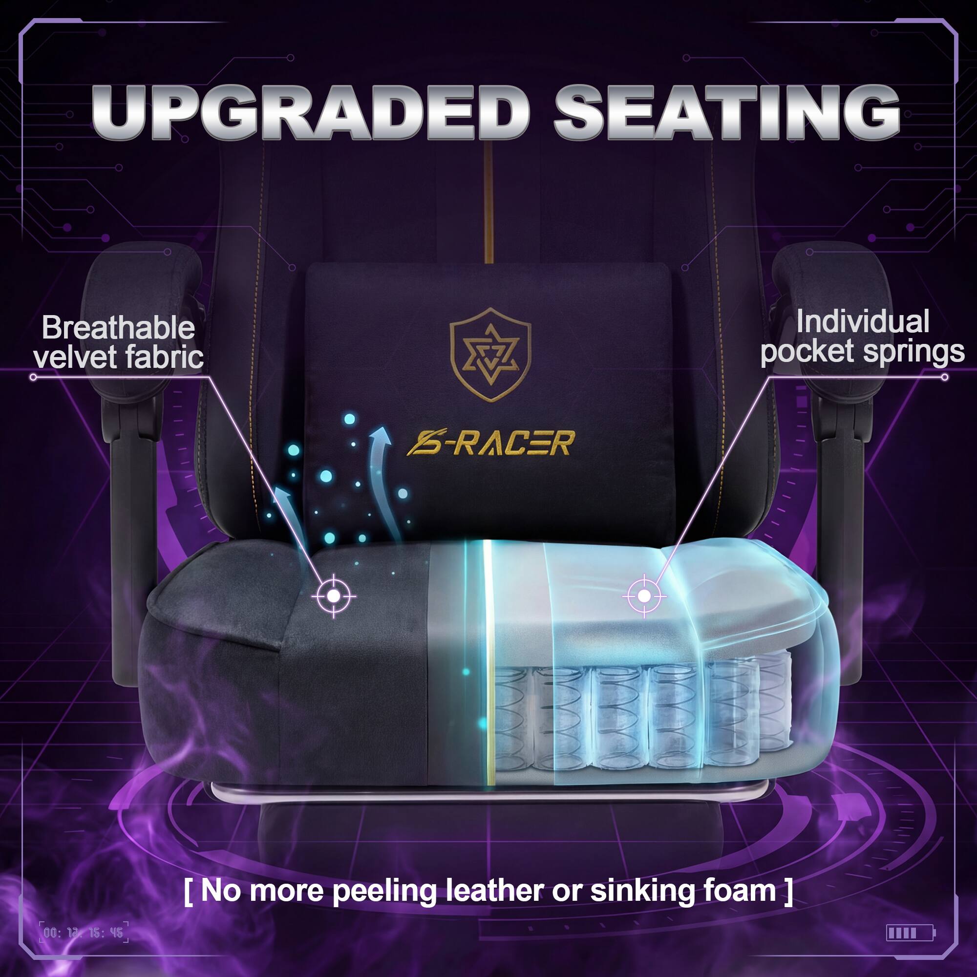 UPGRADED SEATING

Breathable velvet fabric

Individual pocket springs

S-RACER

[No more peeling leather or sinking foam]