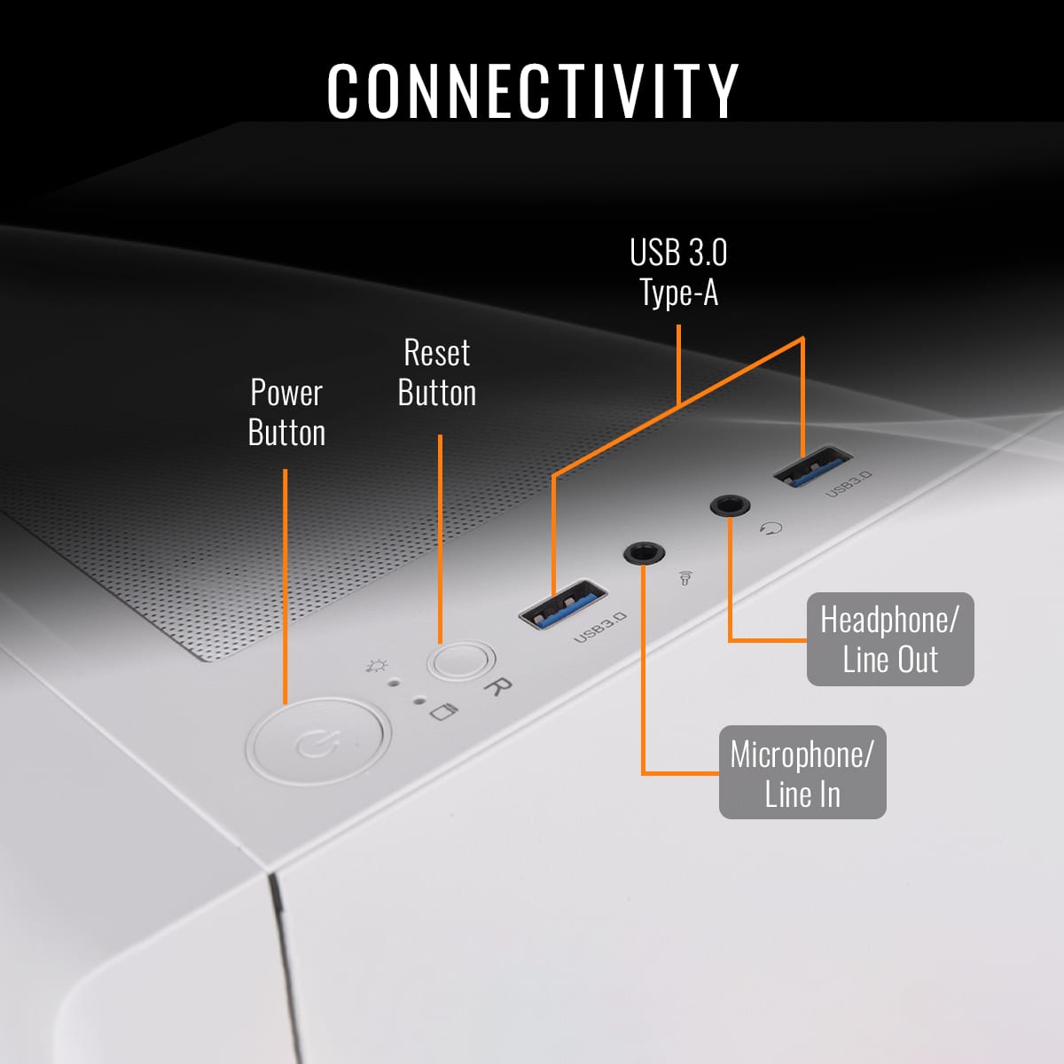 CONNECTIVITY
- Power Button
- Reset Button
- USB 3.0 Type-A
- Headphone/ Line Out
- Microphone/ Line In