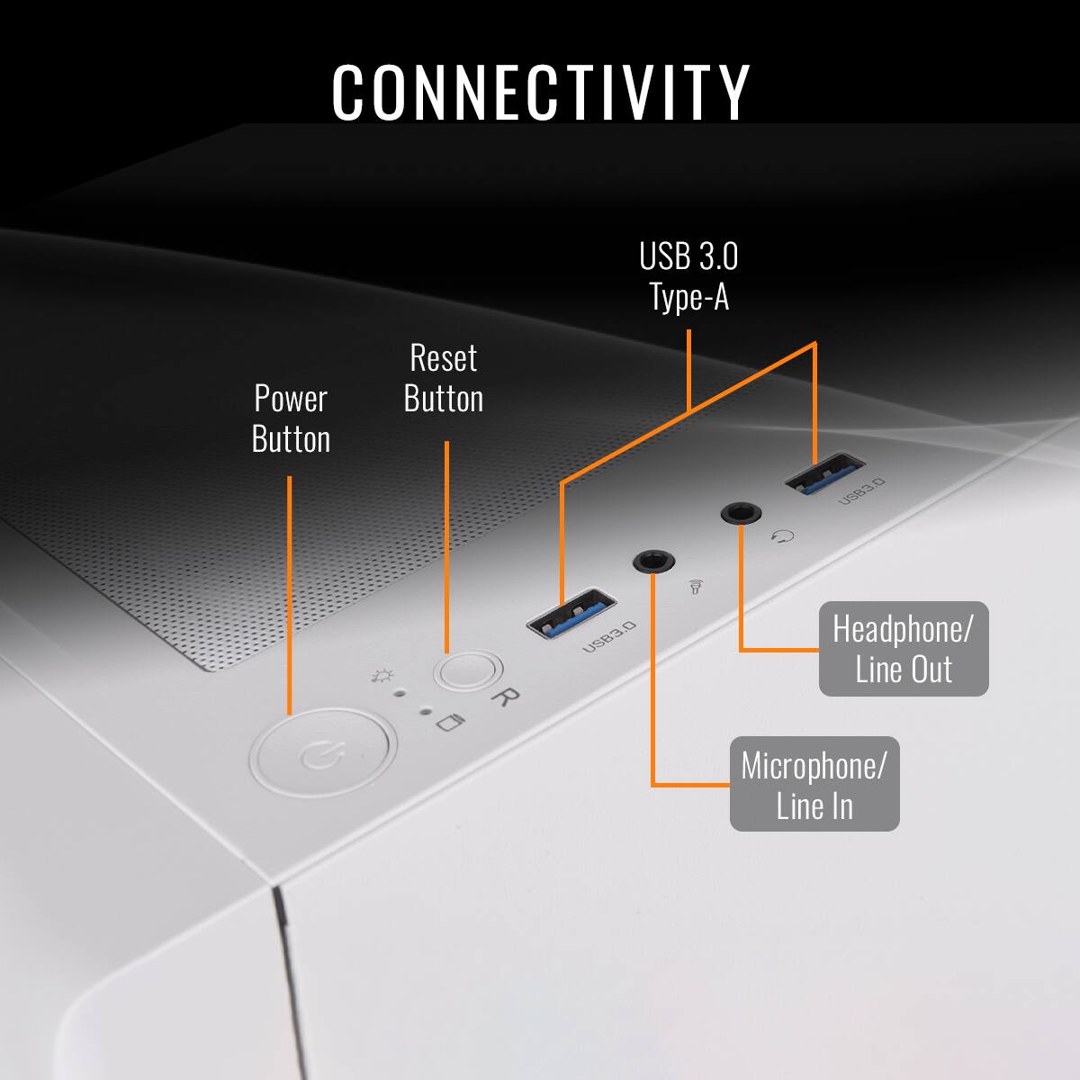 CONNECTIVITY

- Power Button
- Reset Button
- USB 3.0 Type-A
- Headphone/ Line Out
- Microphone/ Line In