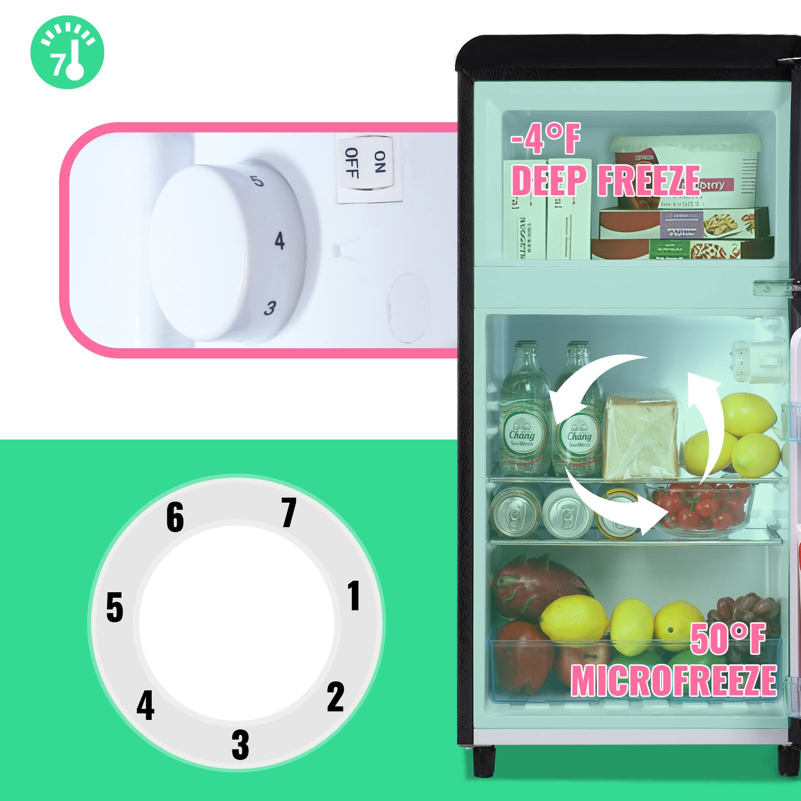 -4°F DEEP FREEZE  
50°F MICROFREEZE  

OFF NO  
ON  

Chang  
Chang  

1 2 3 4 5 6 7