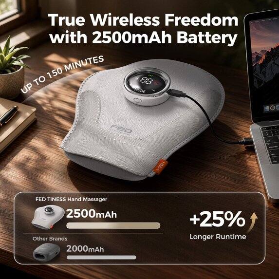 True Wireless Freedom with 2500mAh Battery  
UP TO 150 MINUTES  

FED FITNESS Hand Massager  
2500mAh  
+25% Longer Runtime  

Other Brands  
2000mAh