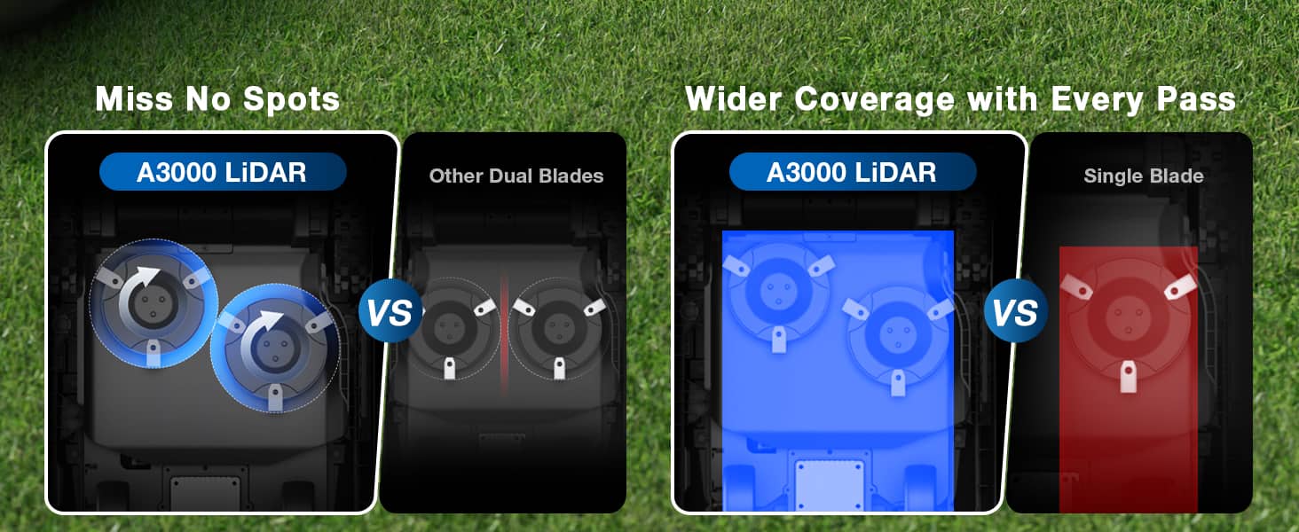 ECOVACS Robotics Goat A3000 LiDAR Robot Lawn Mower, Dual LiDAR