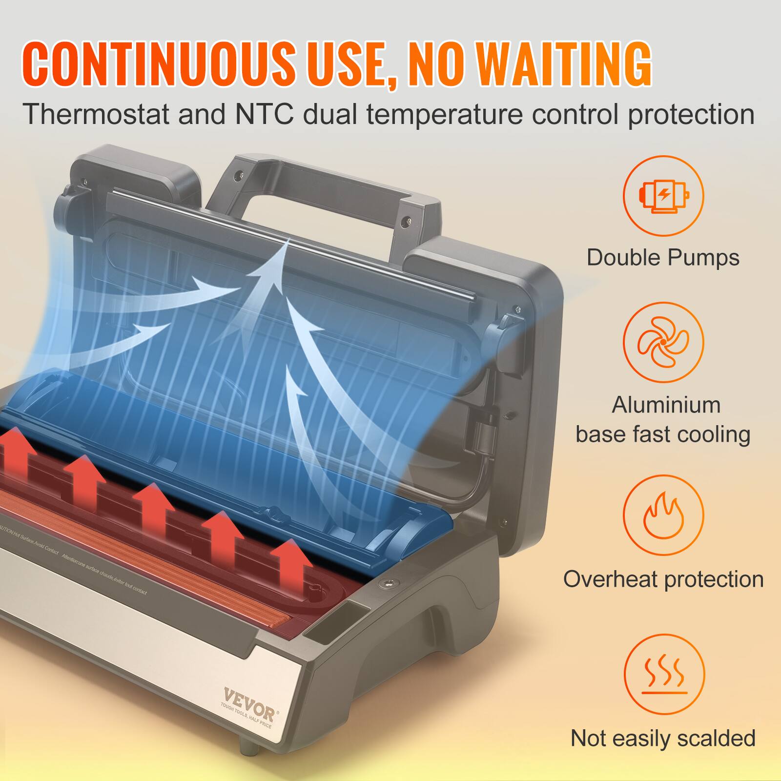 CONTINUOUS USE, NO WAITING
Thermostat and NTC dual temperature control protection
Double Pumps
Aluminium base fast cooling
Overheat protection
Not easily scalded