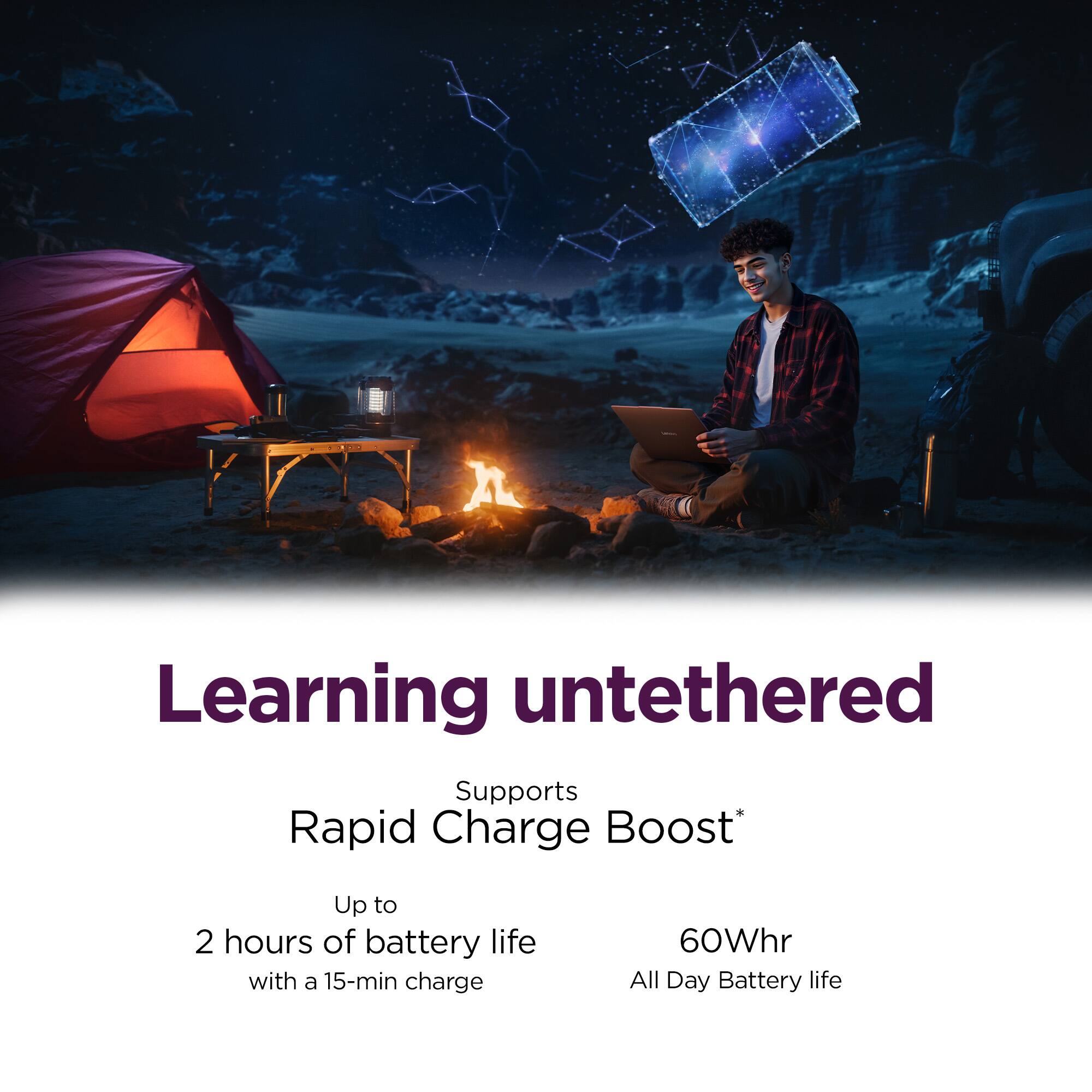 Learning untethered  
Supports Rapid Charge Boost*  
Up to 2 hours of battery life with a 15-min charge  
60Whr All Day Battery life