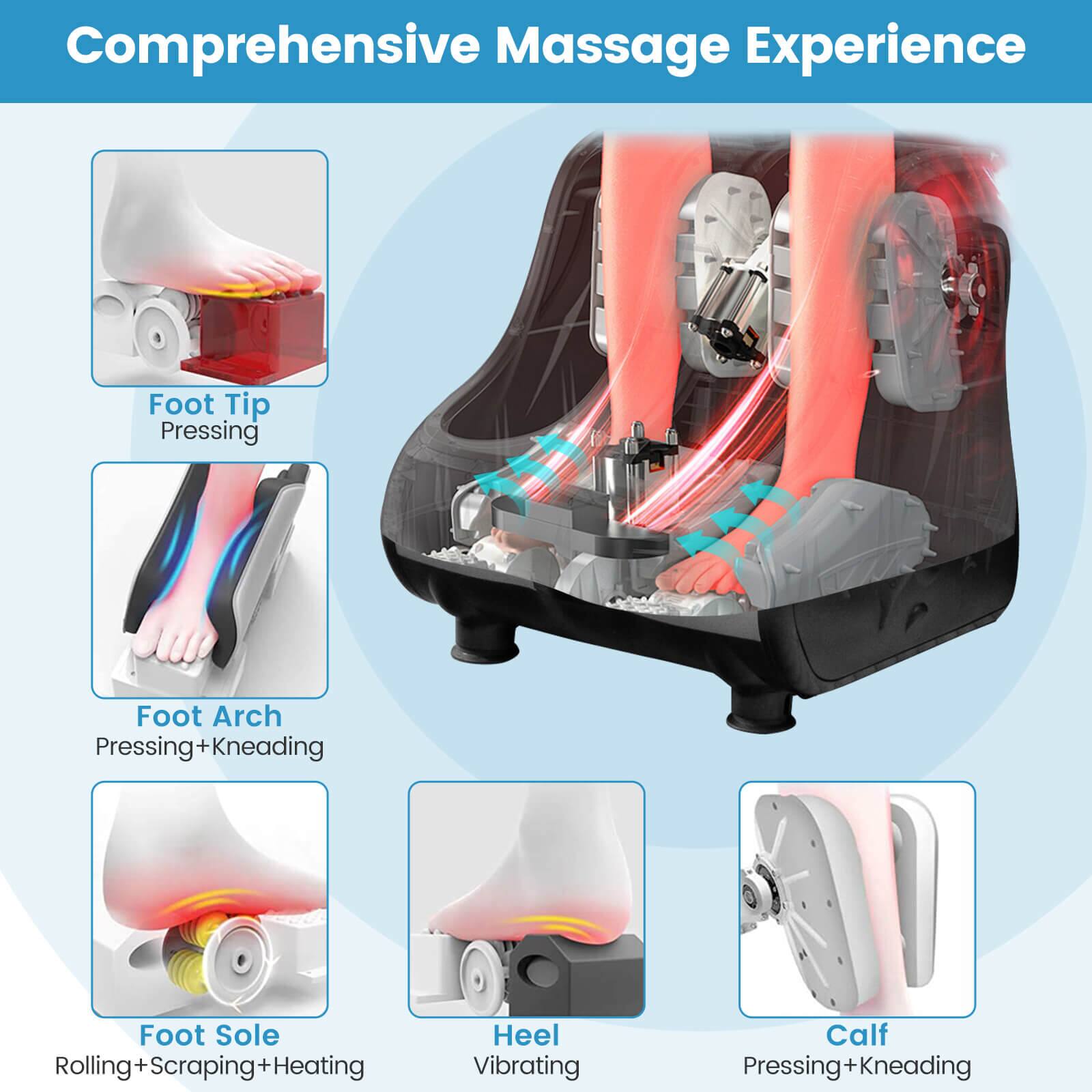 Comprehensive Massage Experience:

1. Foot Tip Pressing
2. Foot Arch Pressing
3. Foot Sole Pressing
4. Heel Rolling + Scraping + Heating
5. Rolling + Scraping + Heating
6. Vibrating
7. Calf Pressing + Kneading